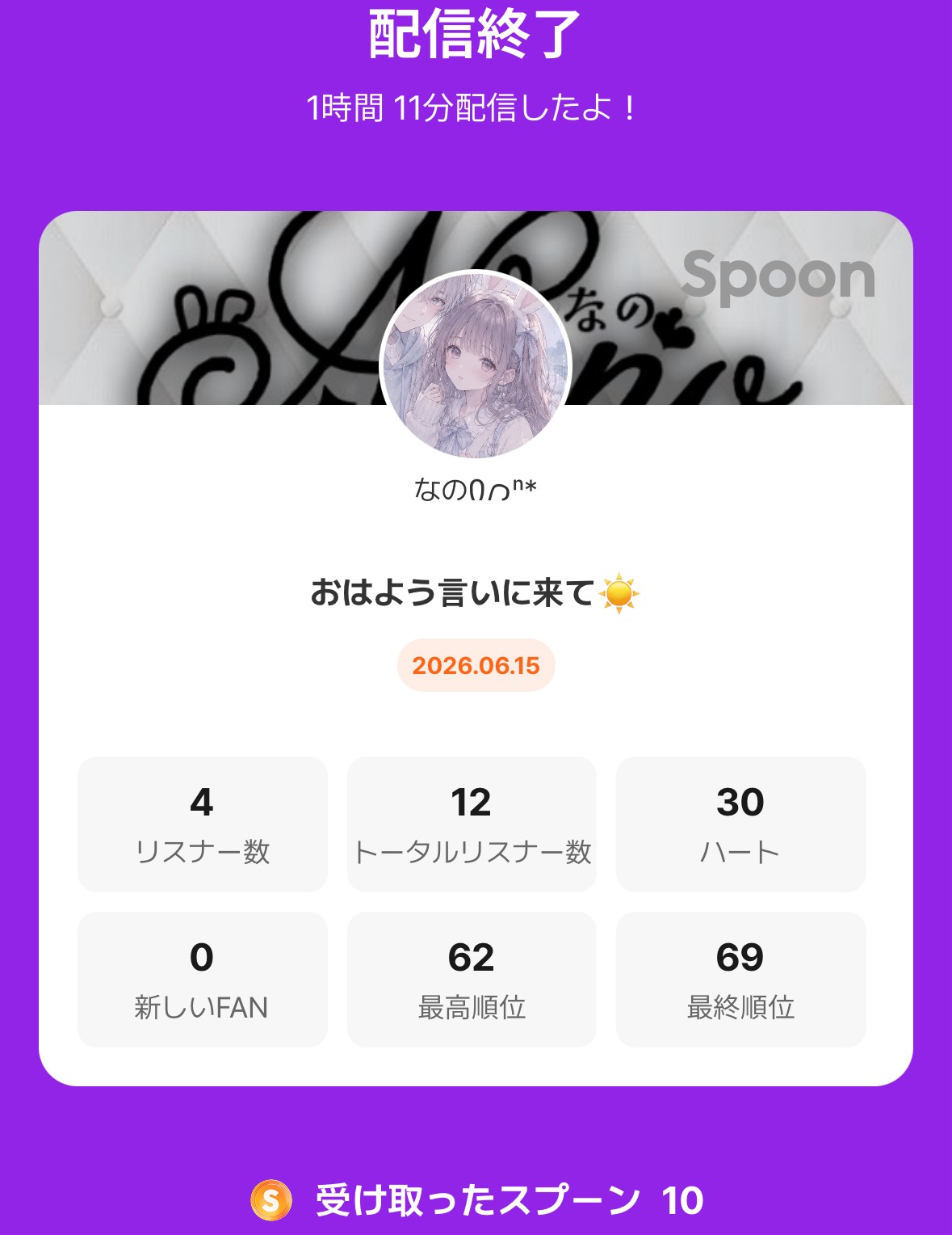POST