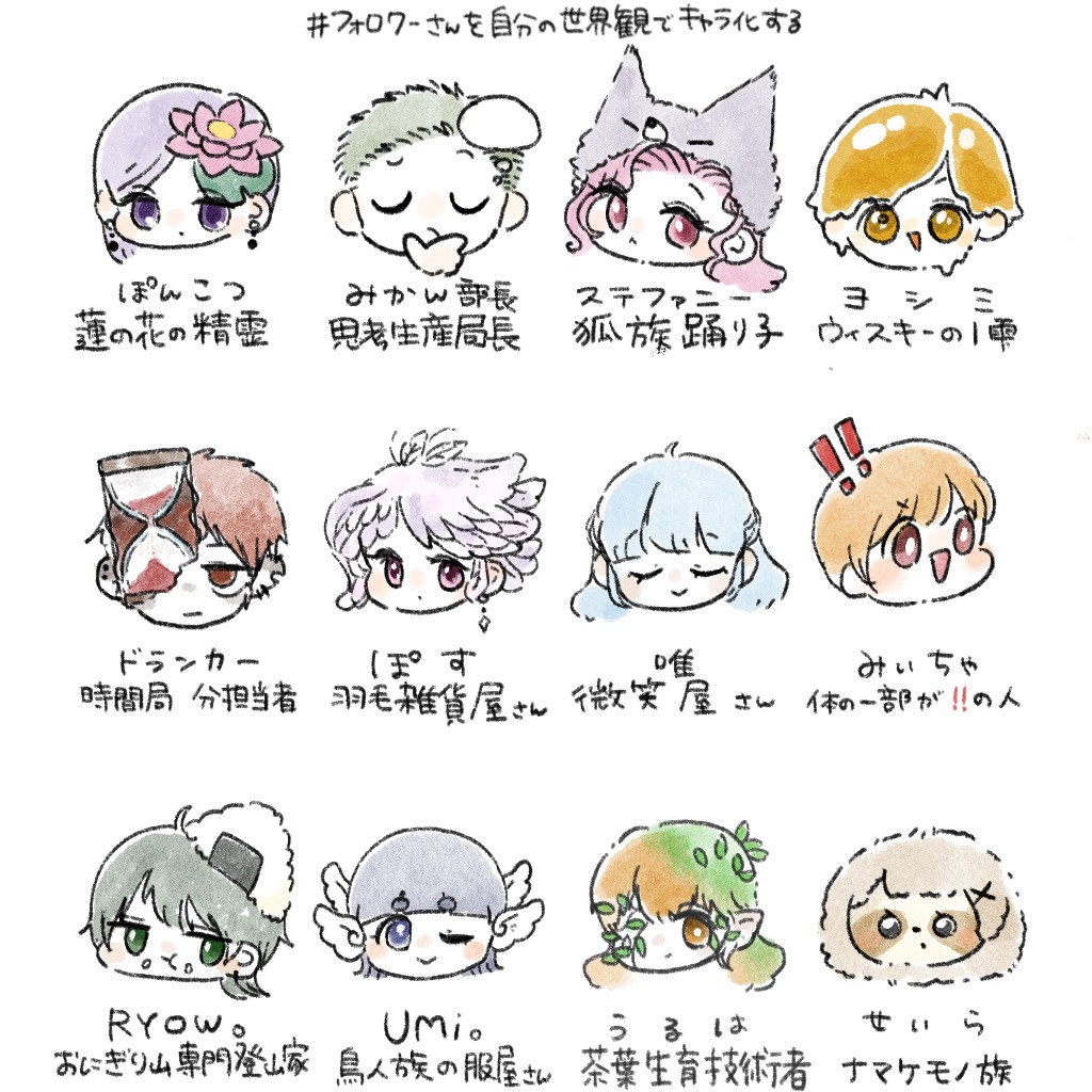 POST
