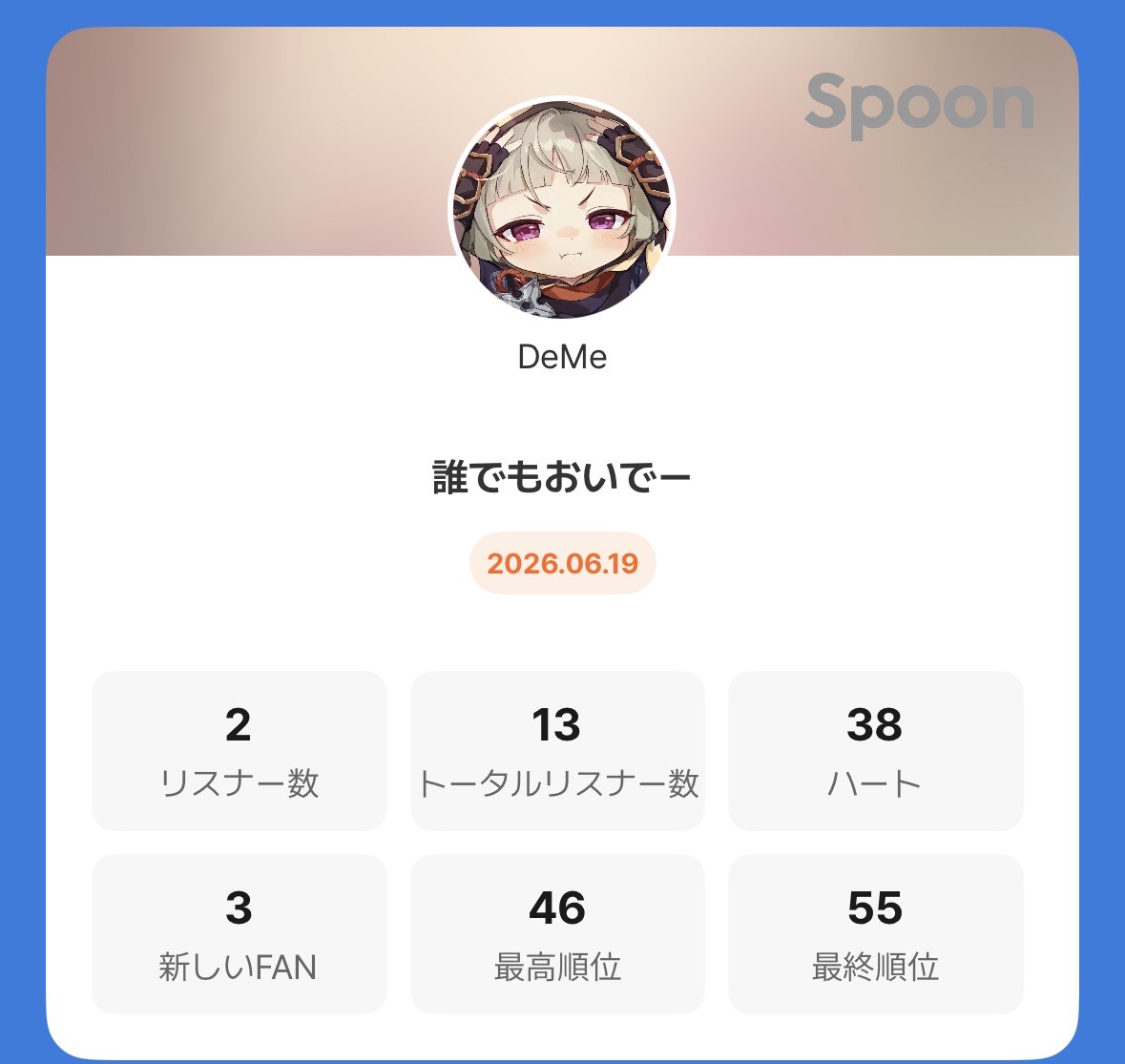 POST