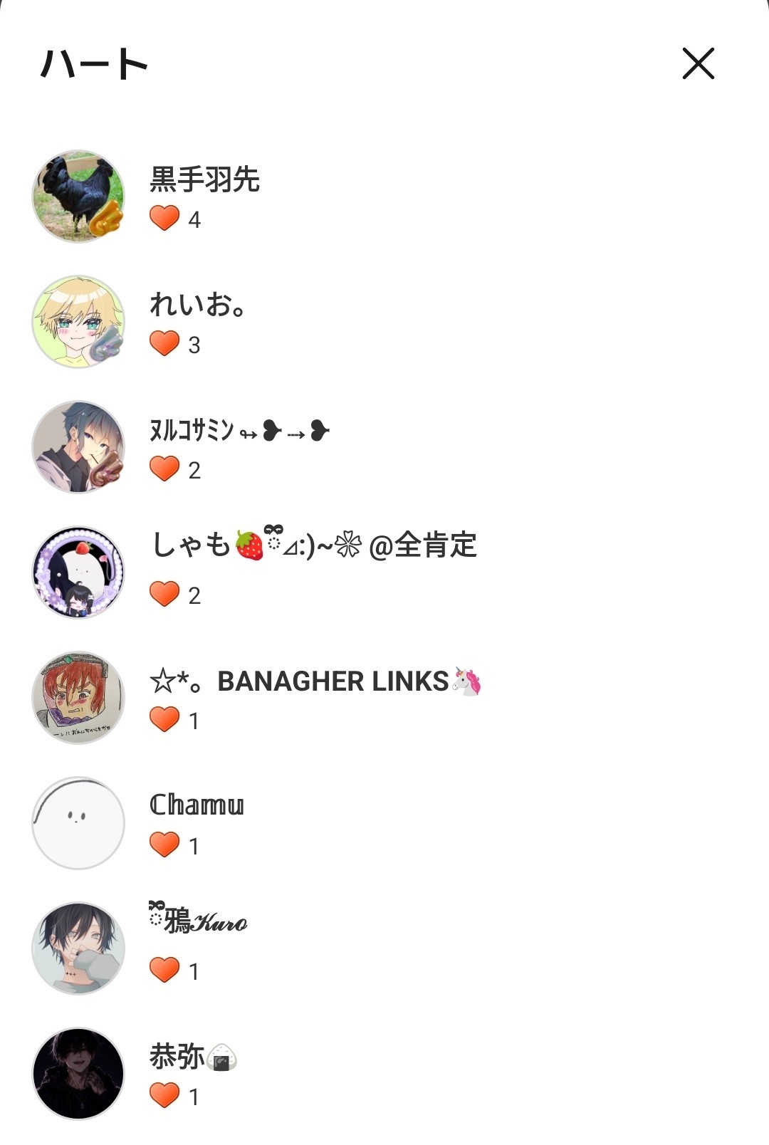 POST