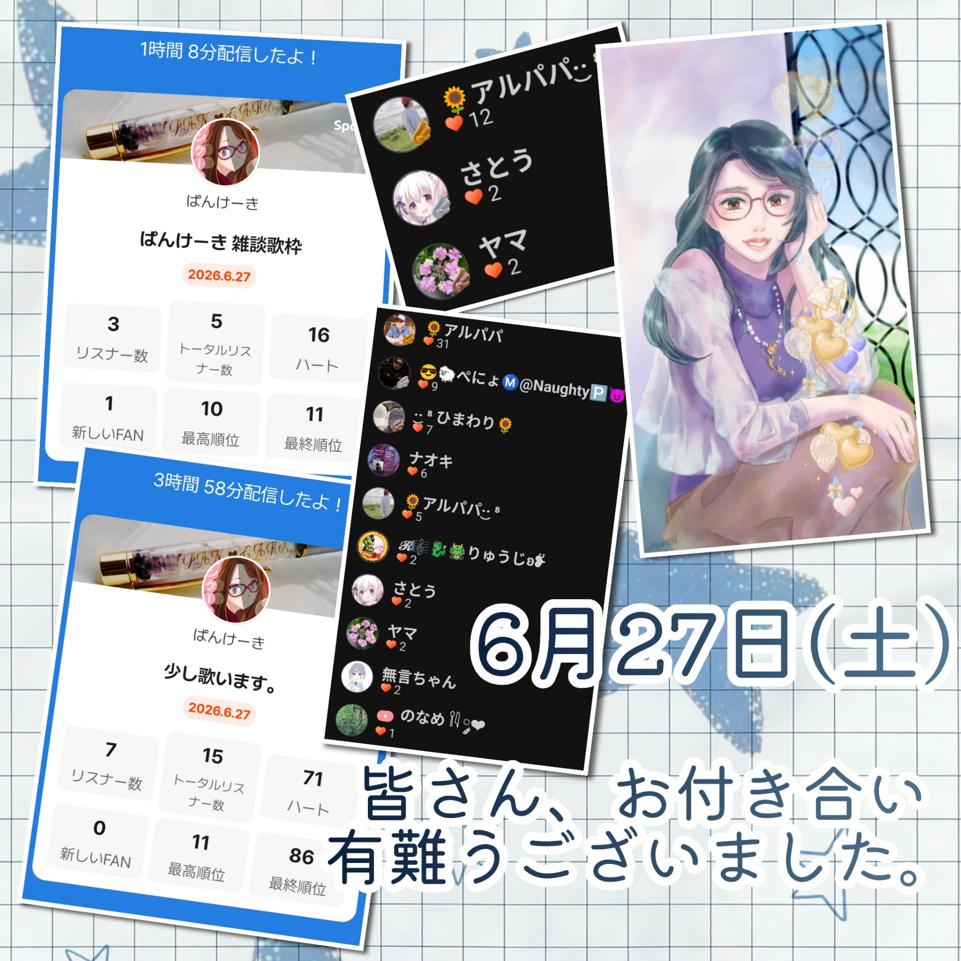 POST