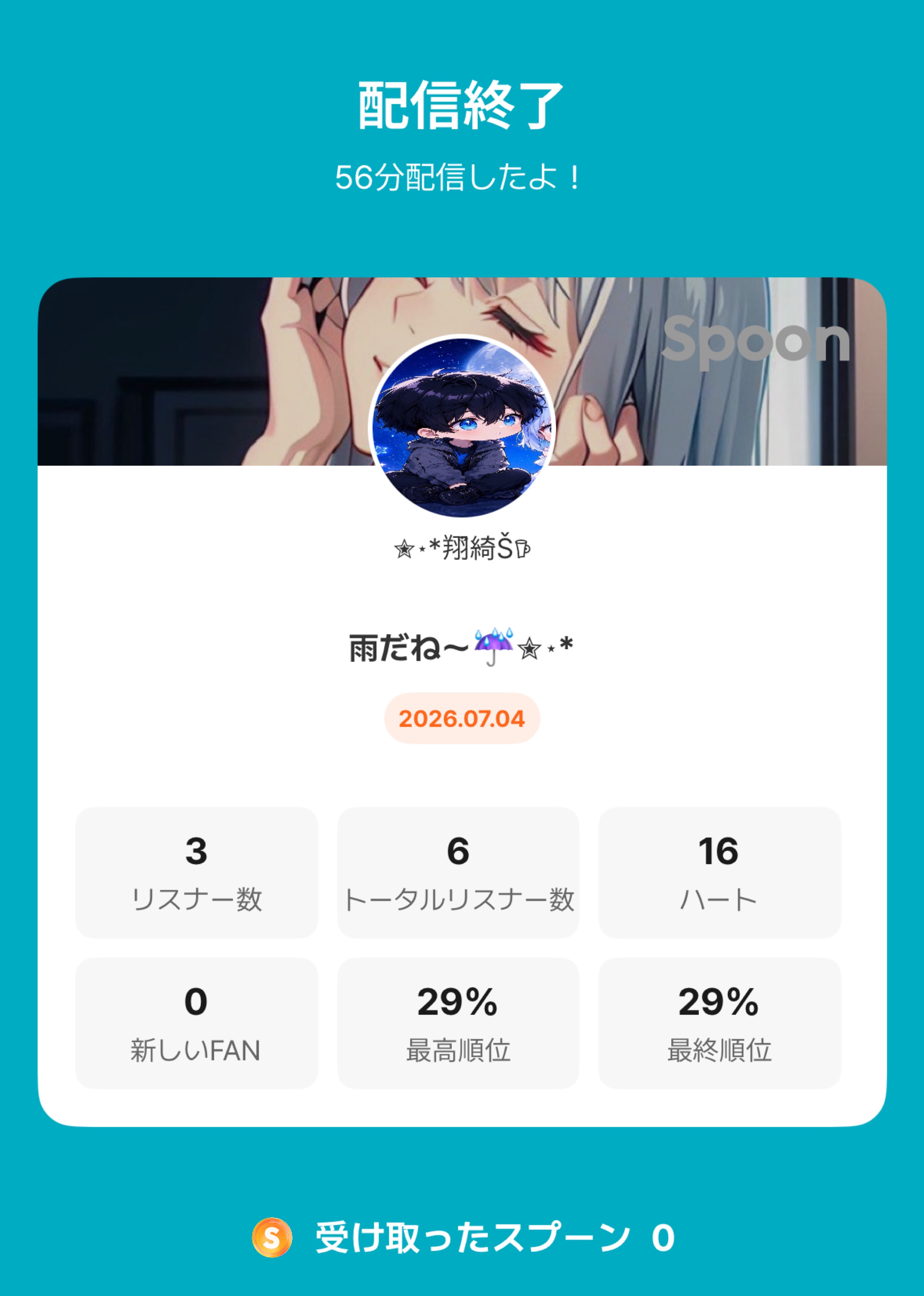 POST
