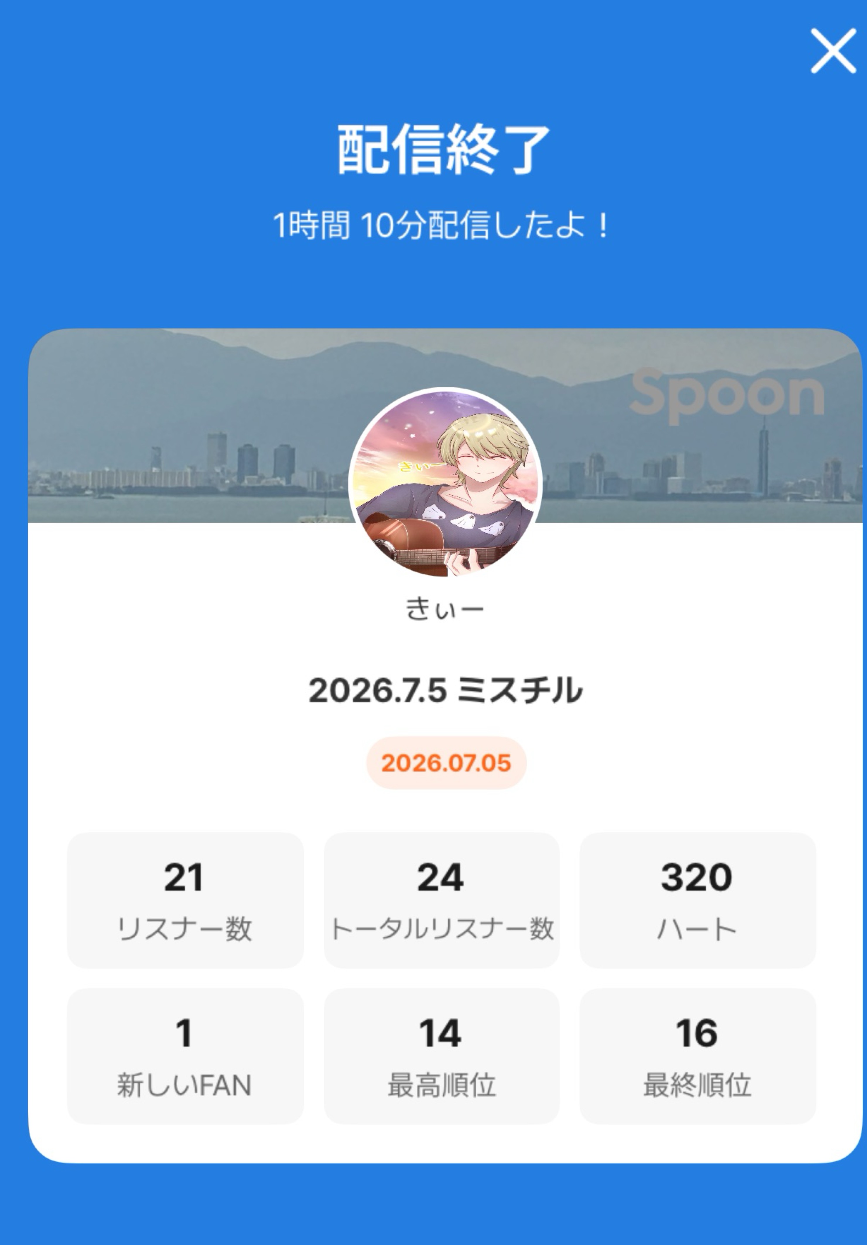 POST