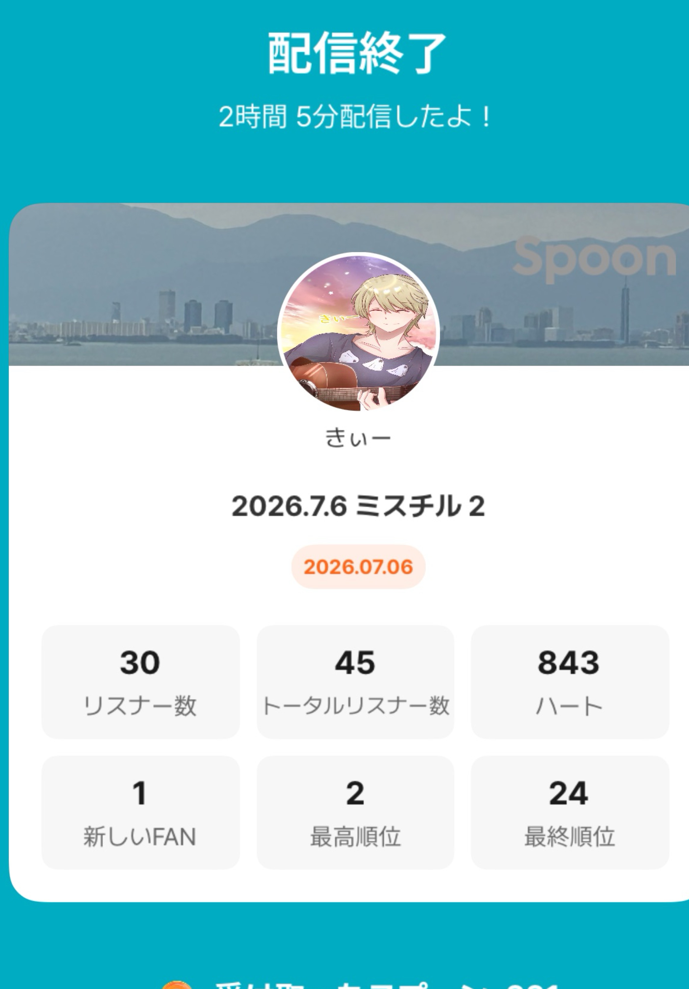 POST