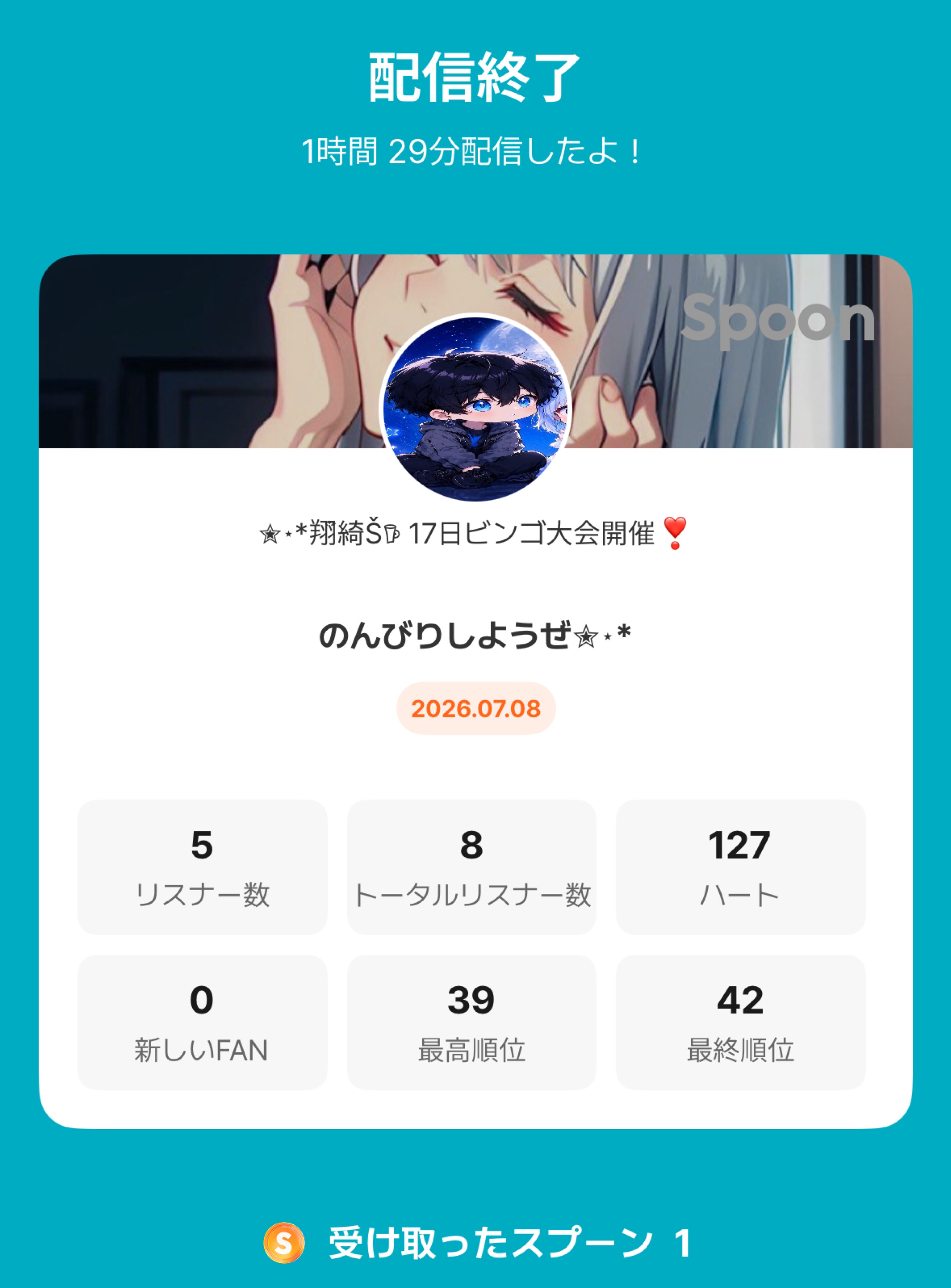 POST