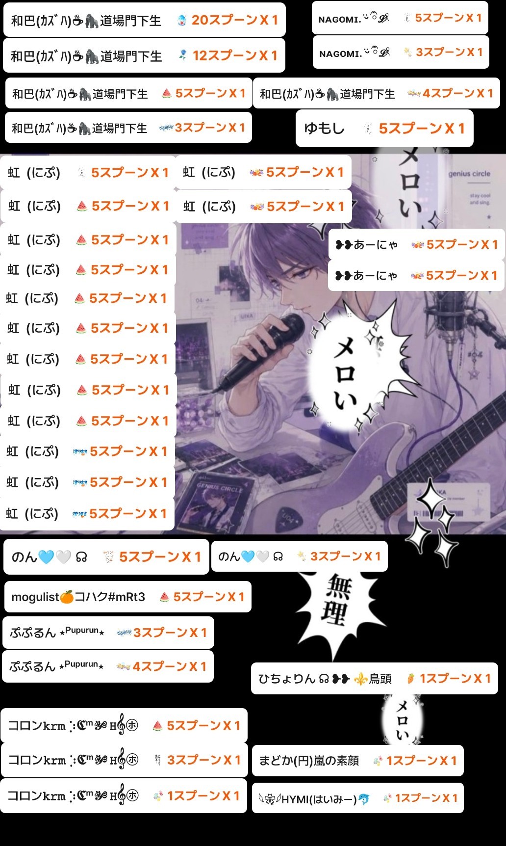 POST
