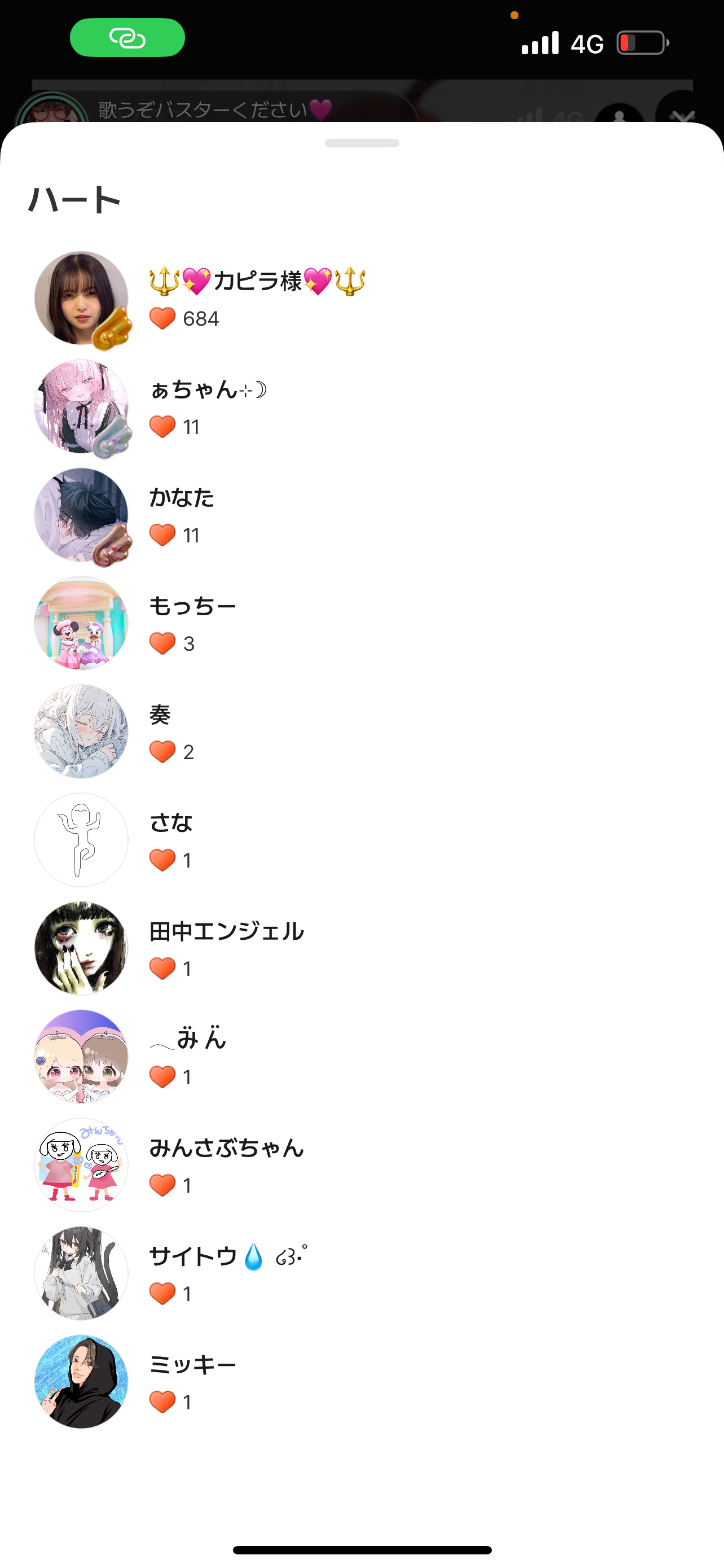 POST