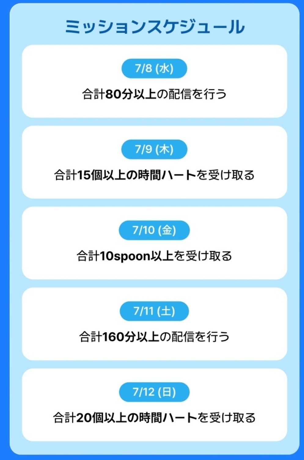 POST