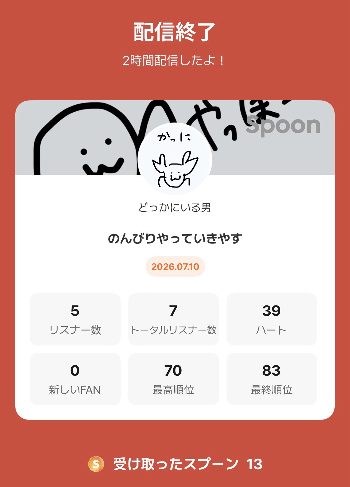 POST