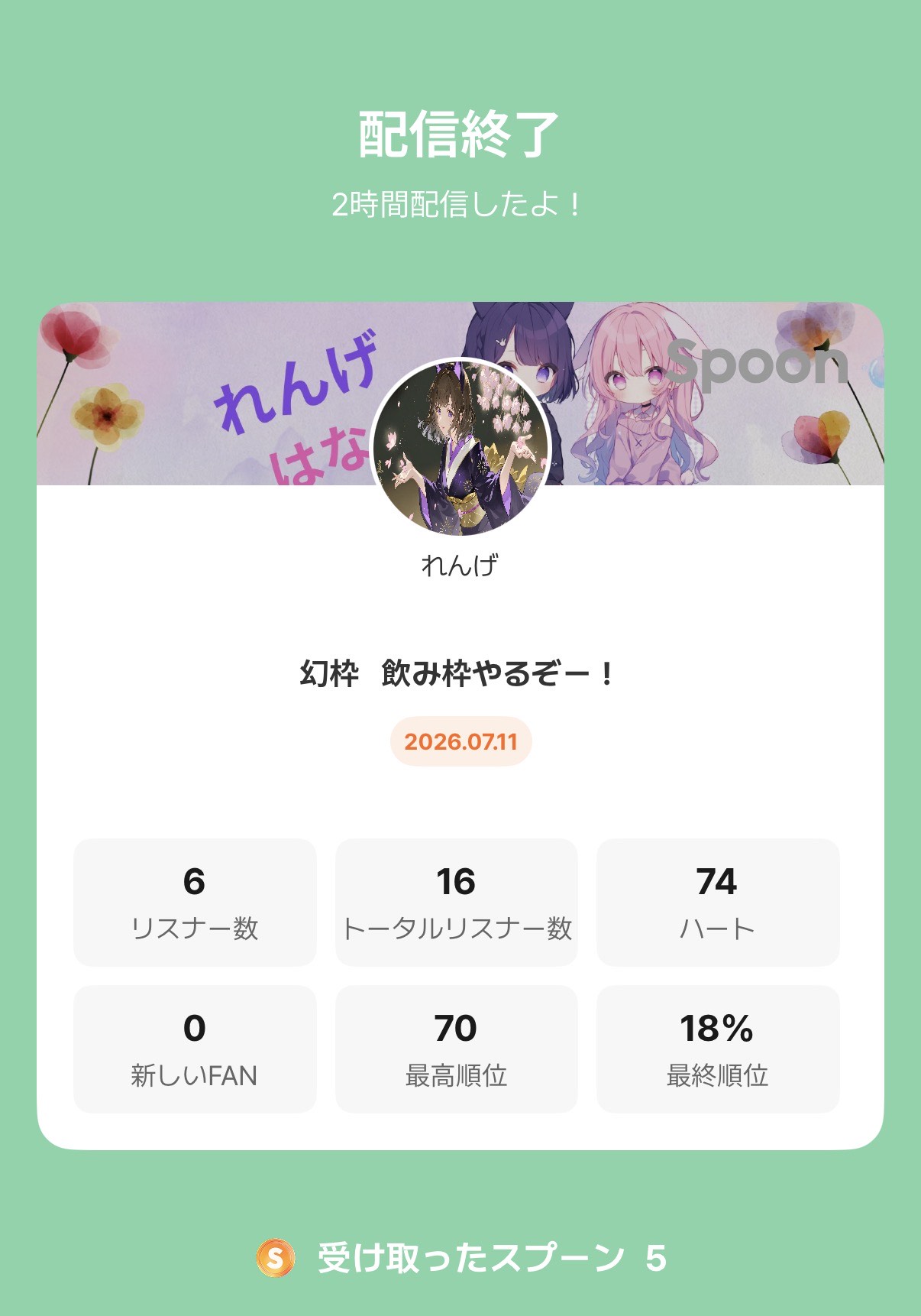 POST