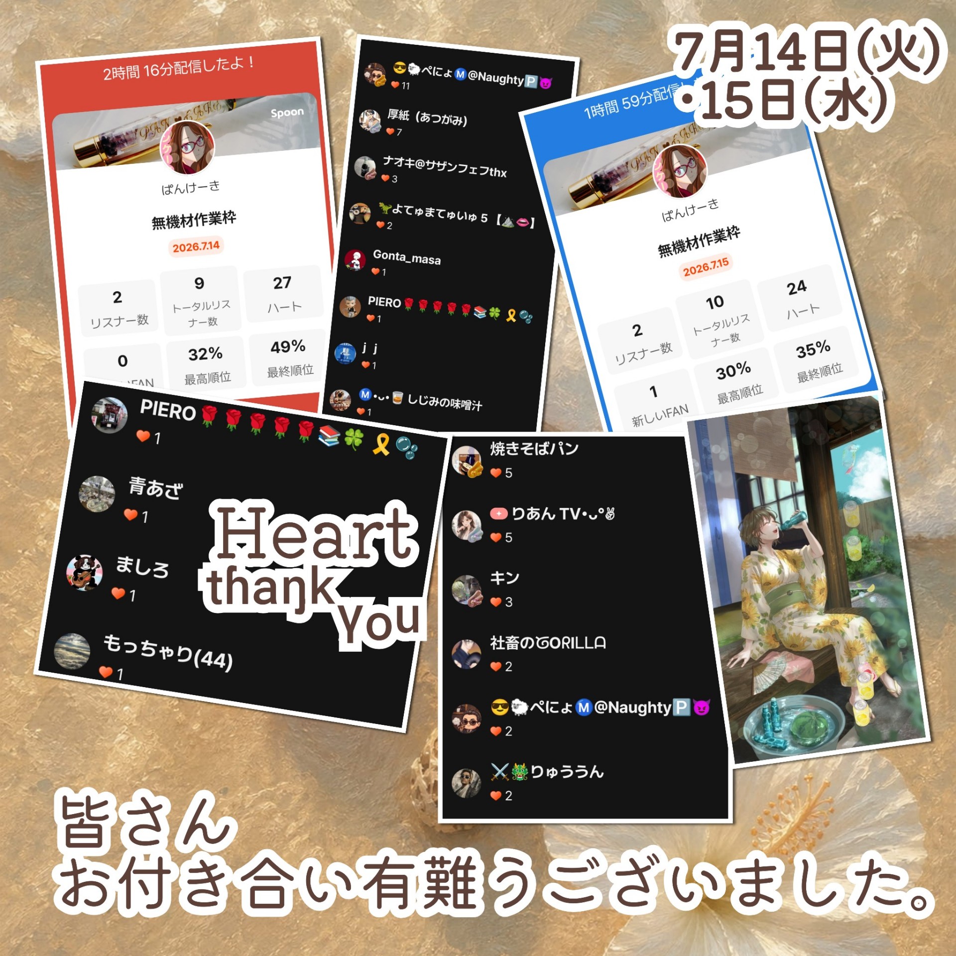 POST