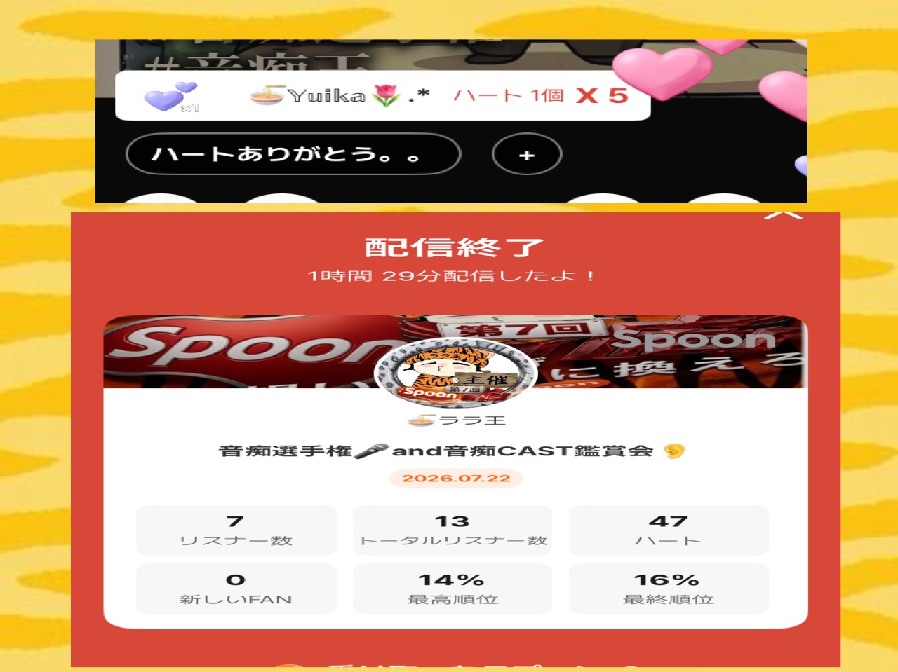 POST