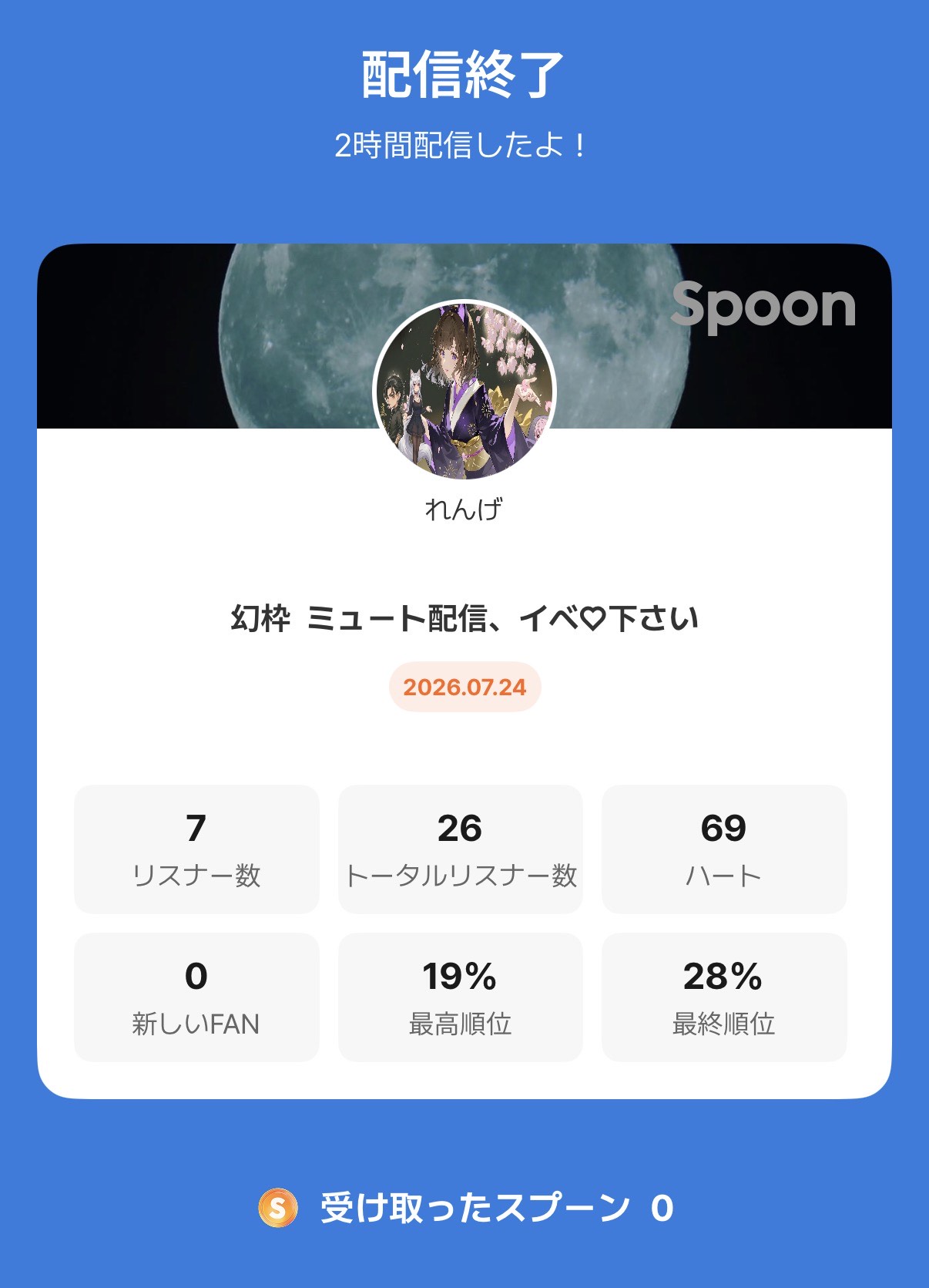 POST