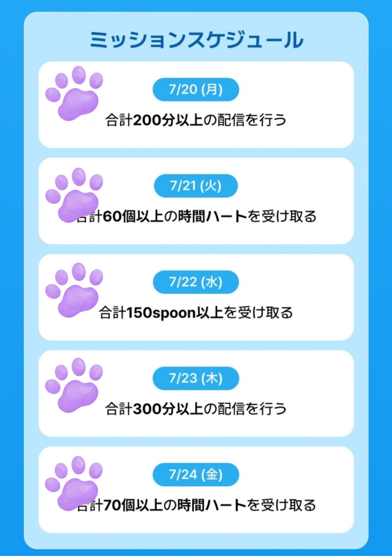 POST
