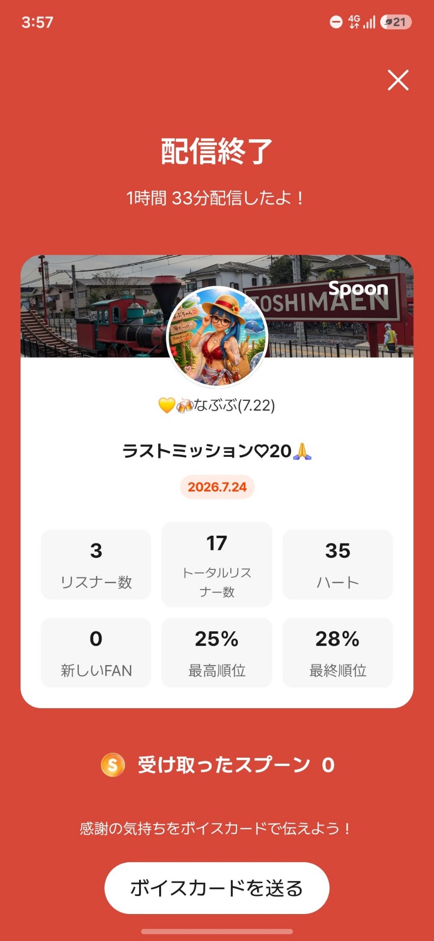 POST