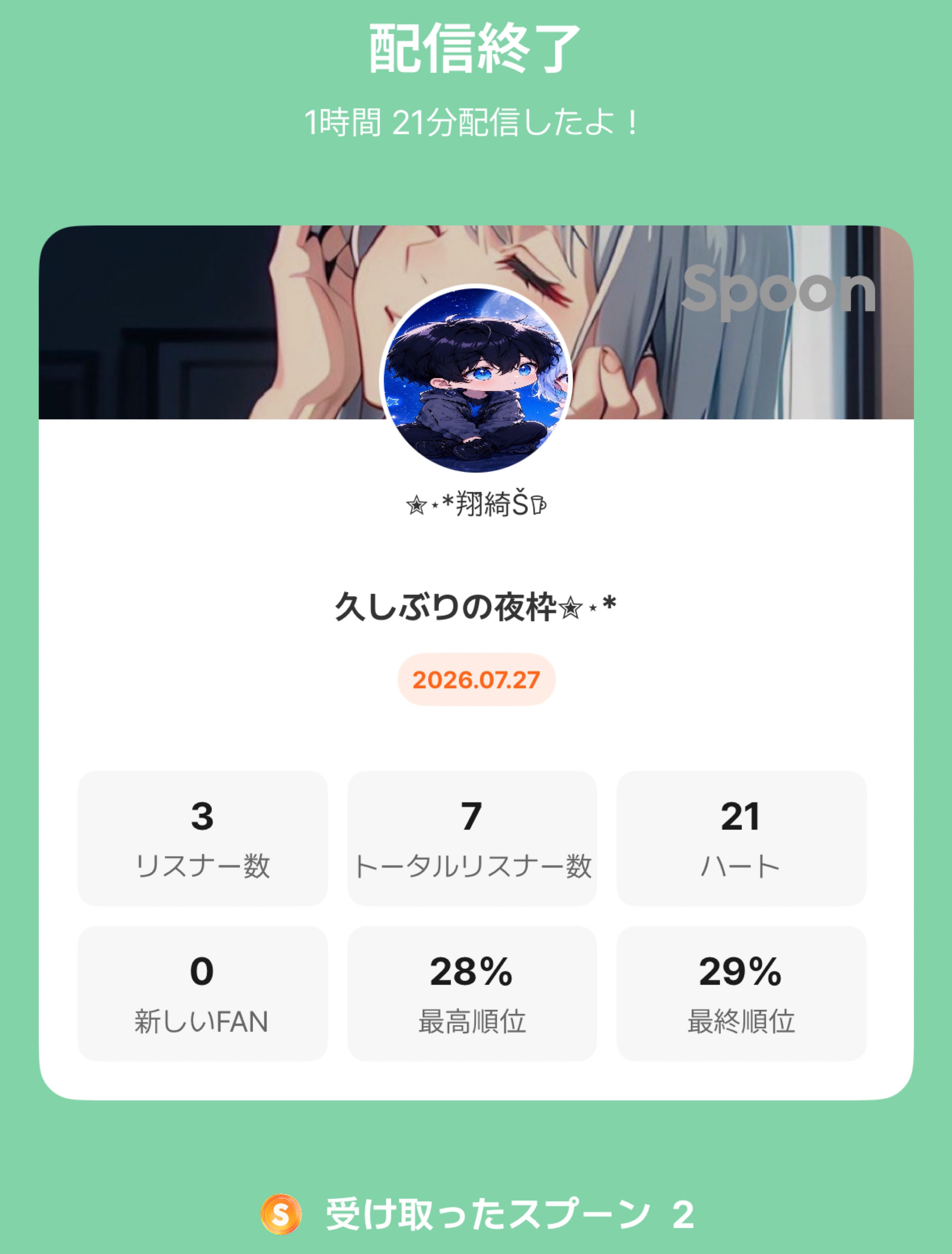 POST