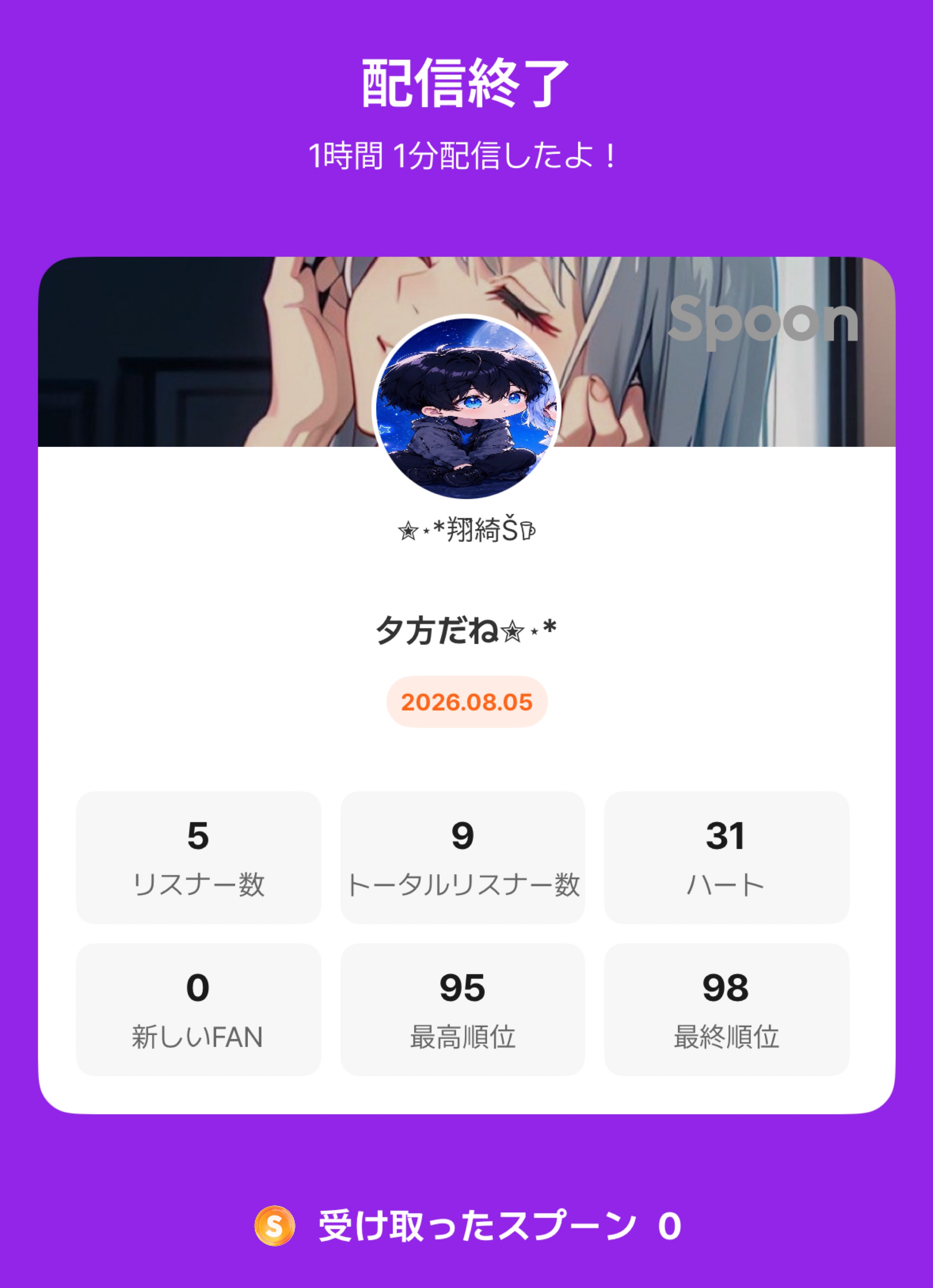 POST