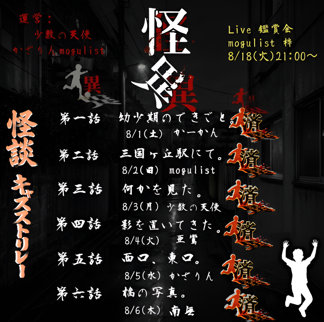 POST