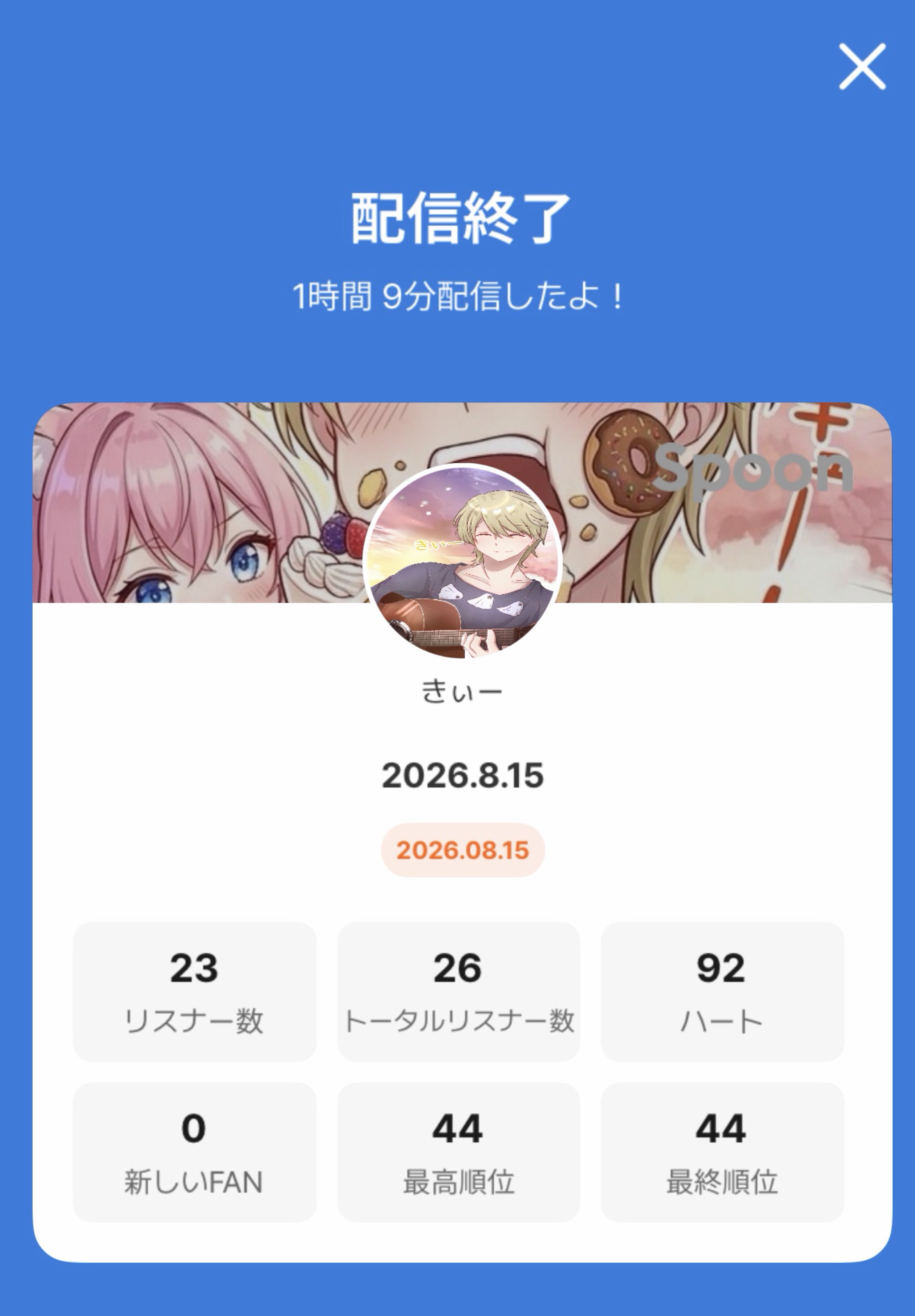 POST