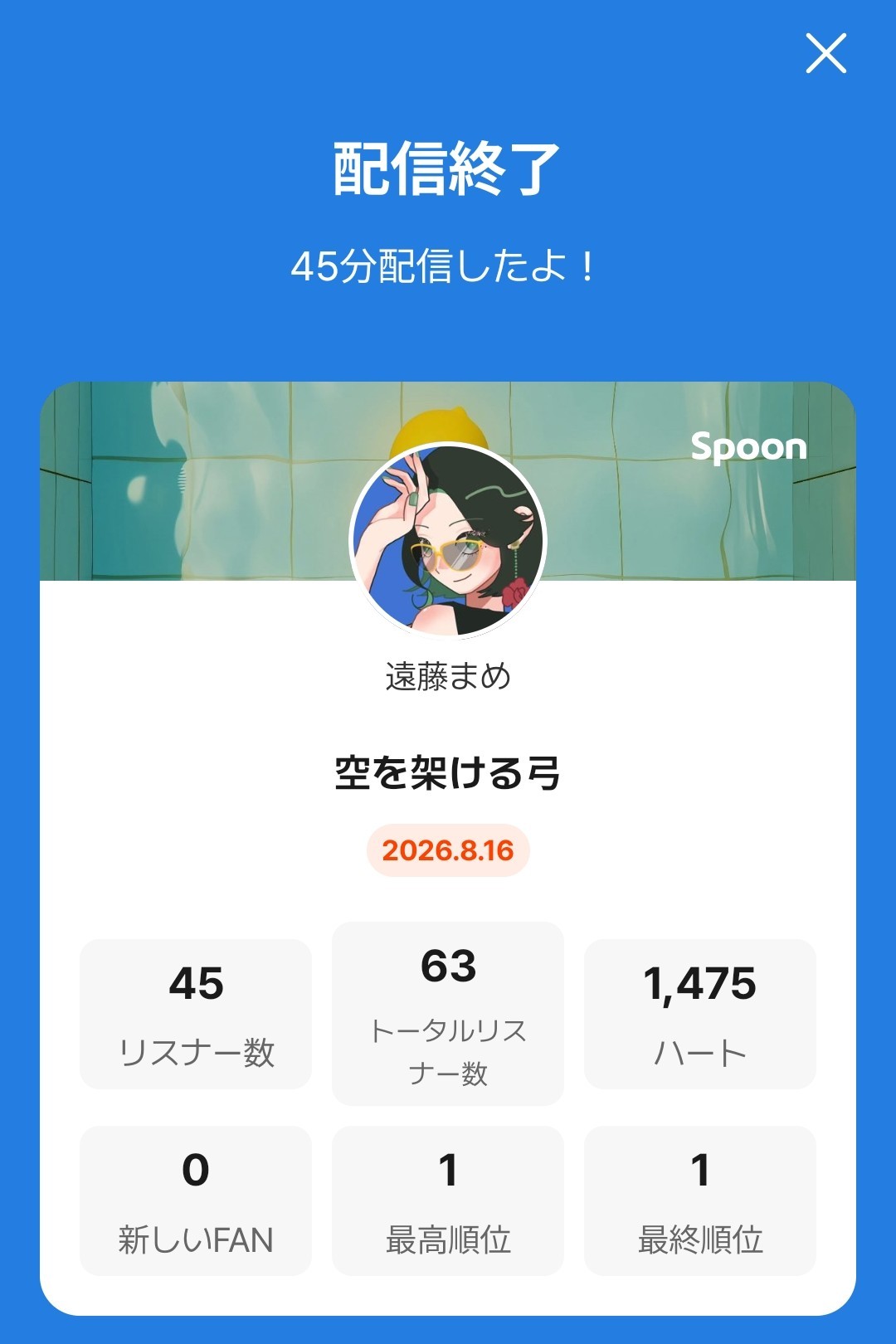 POST