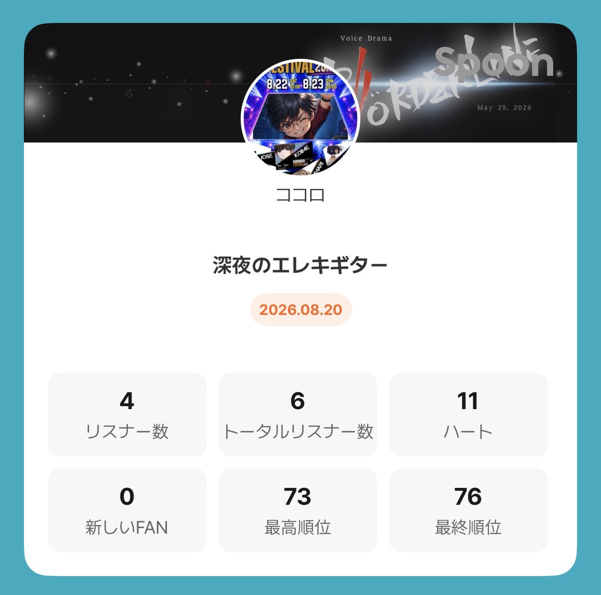 POST