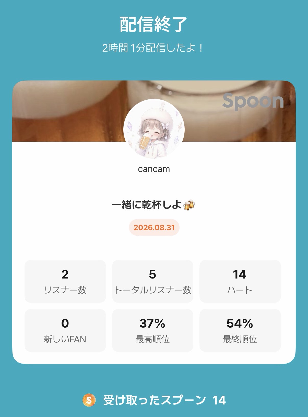 POST