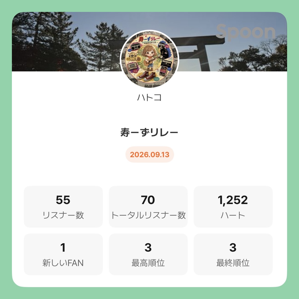 POST