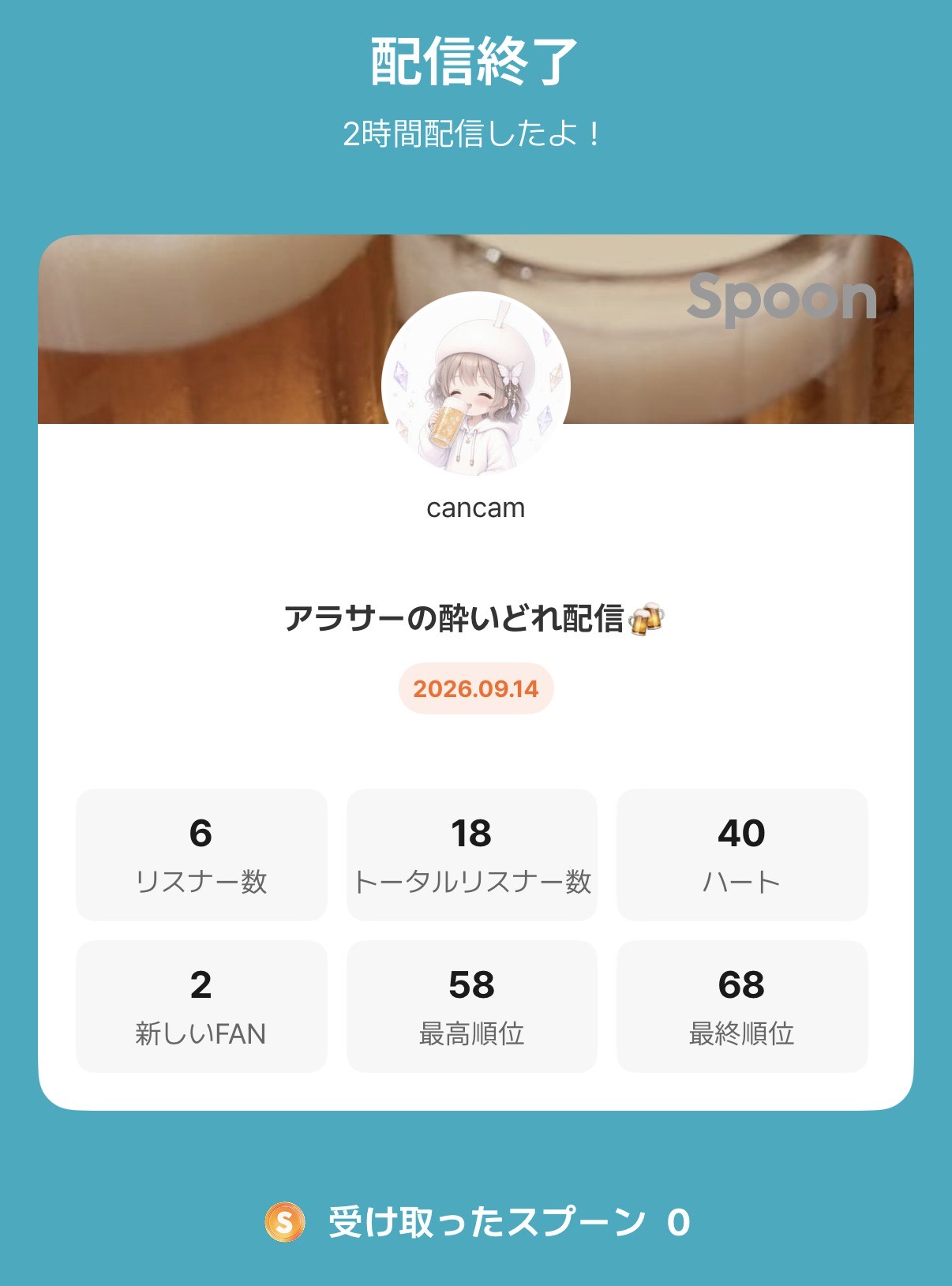 POST
