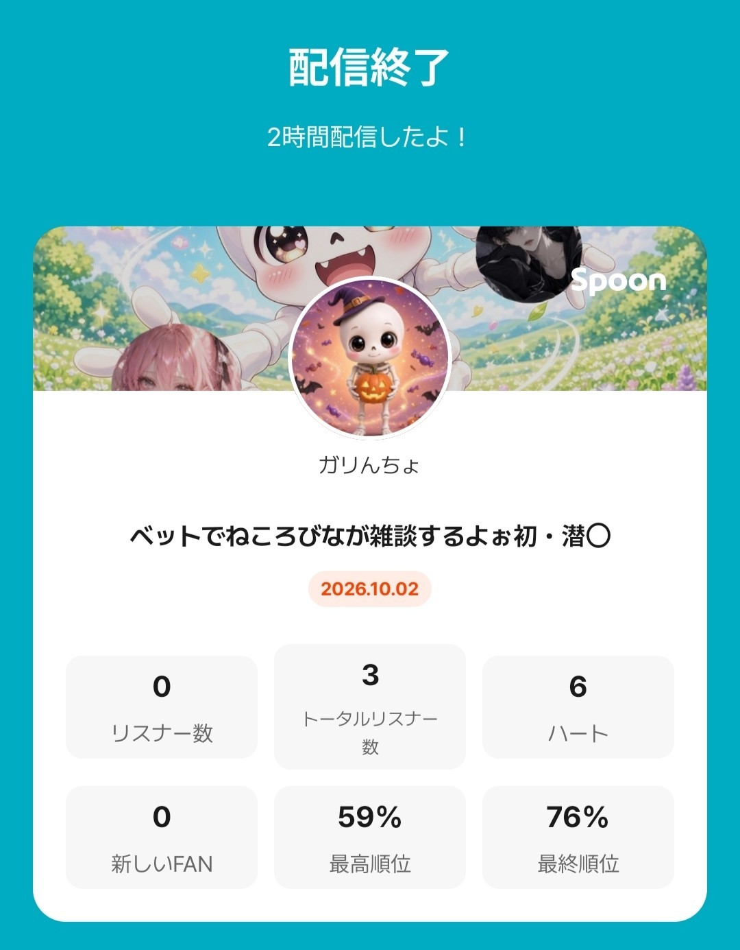 POST