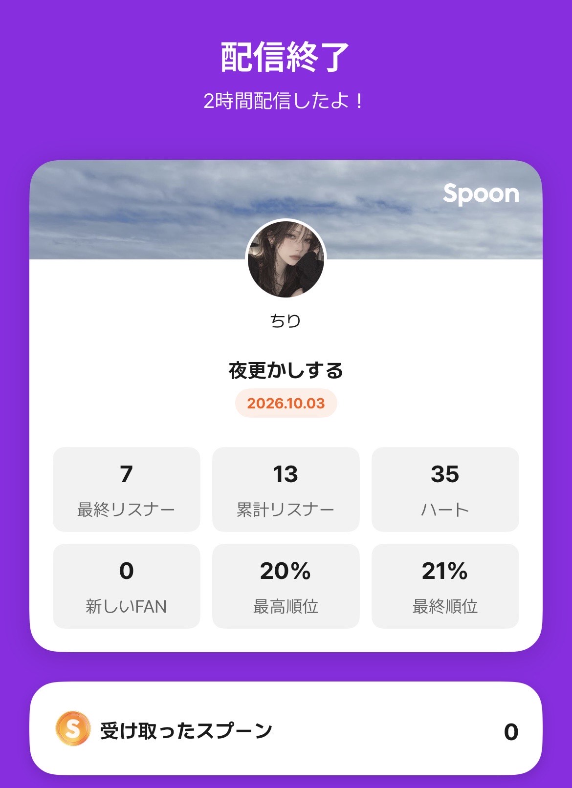 POST