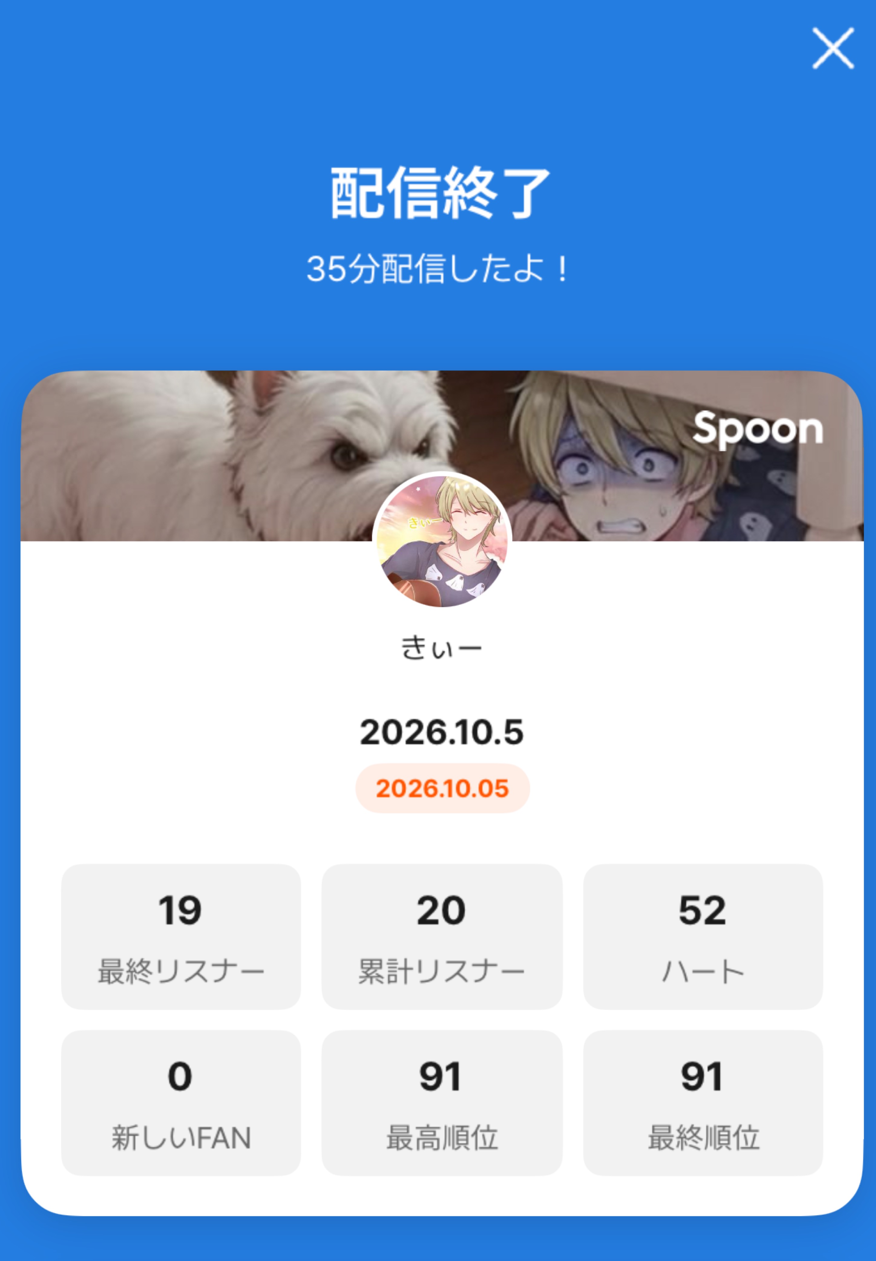 POST