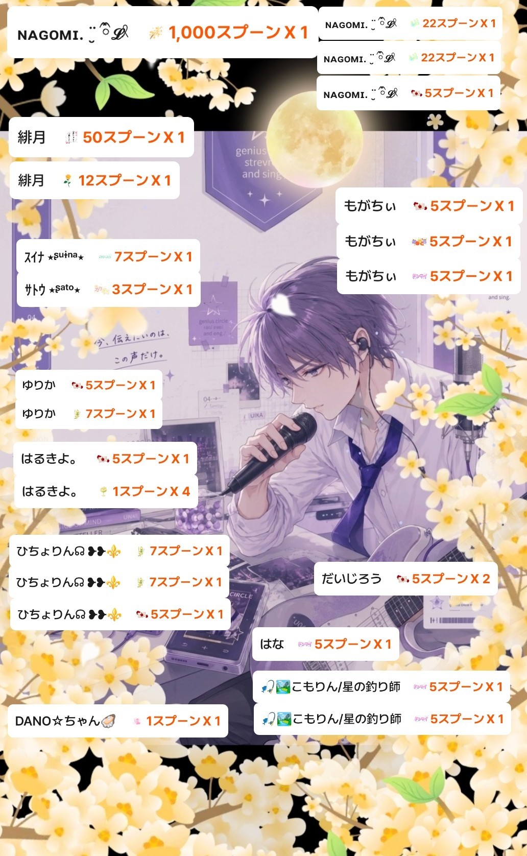POST