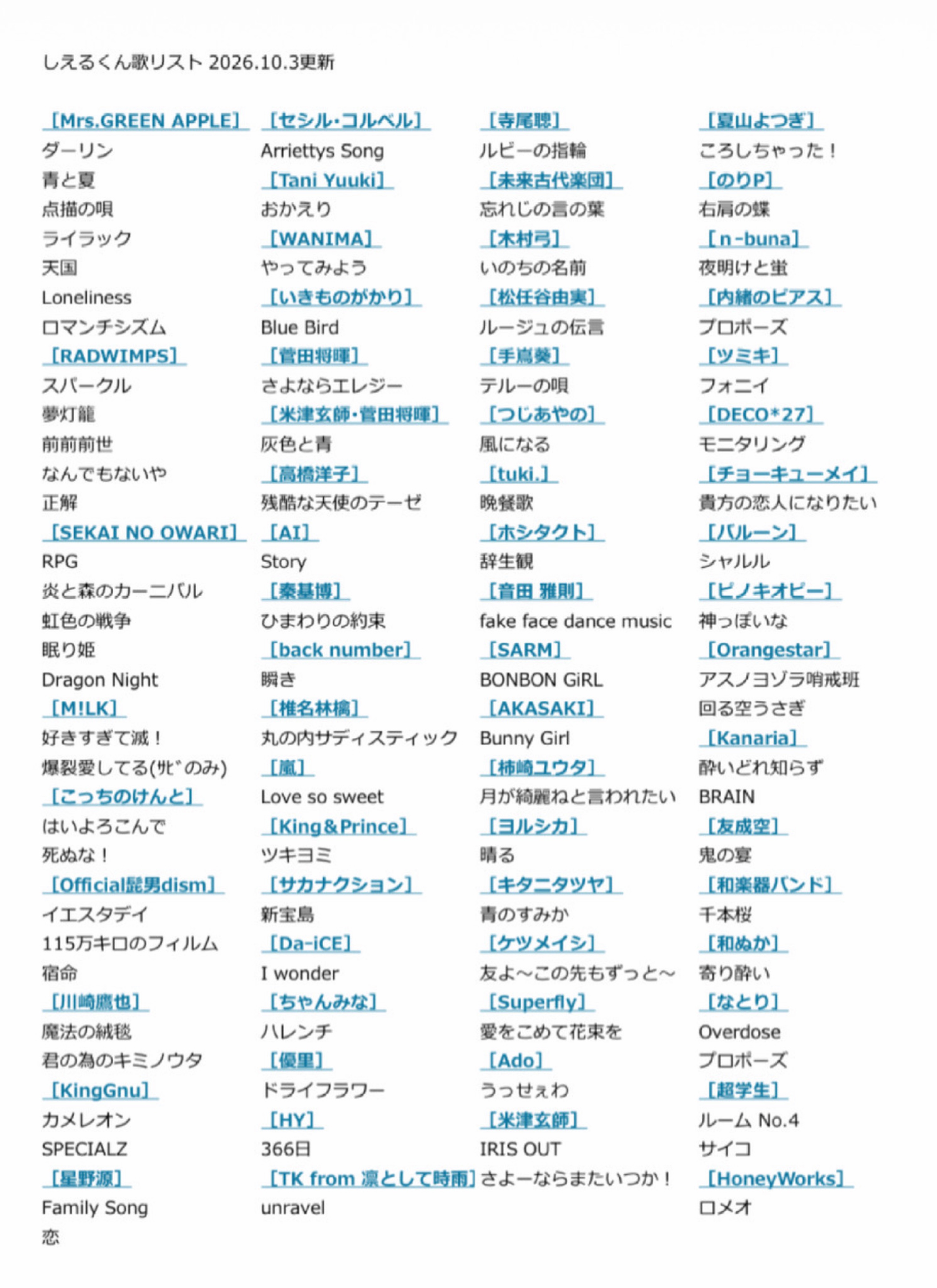 POST