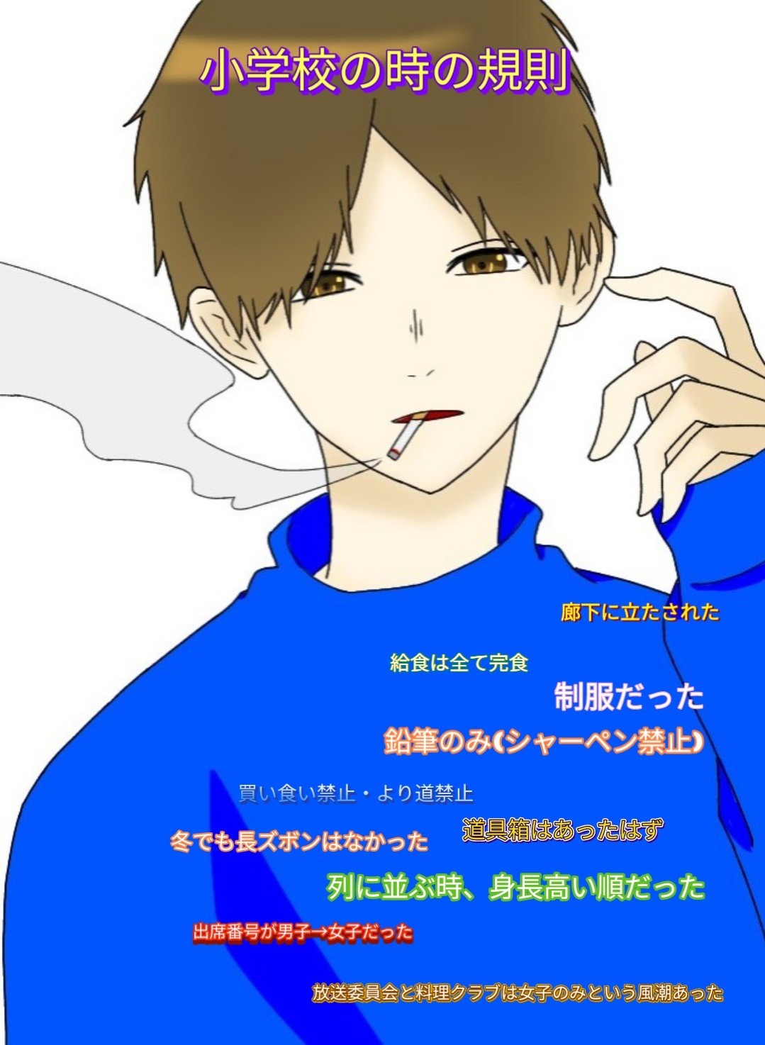 POST