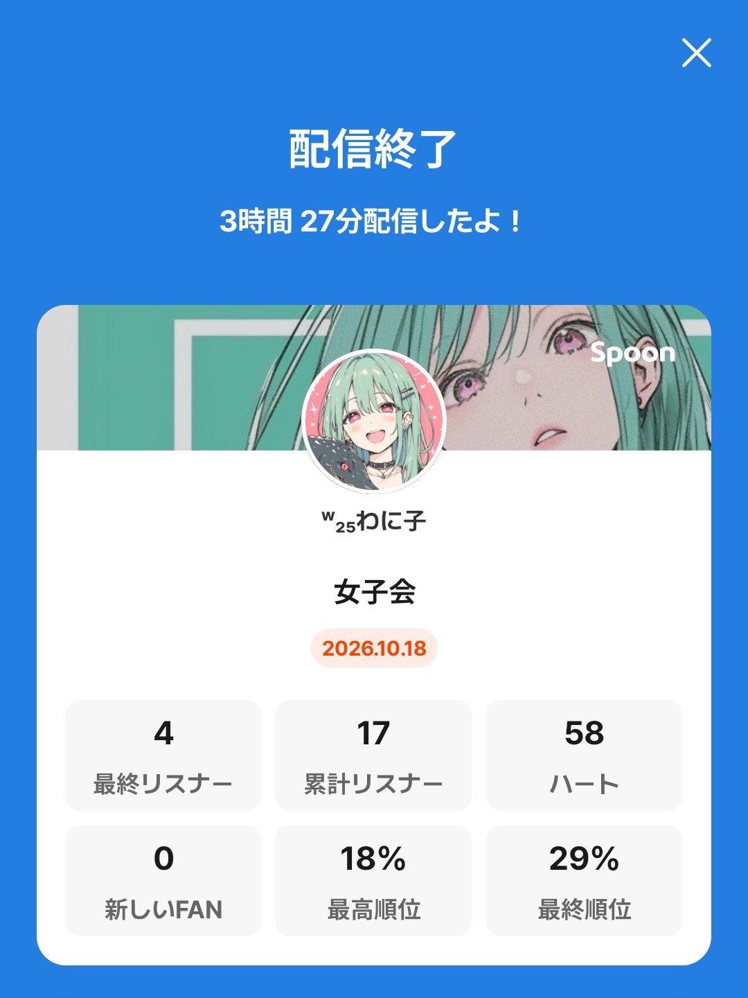 POST
