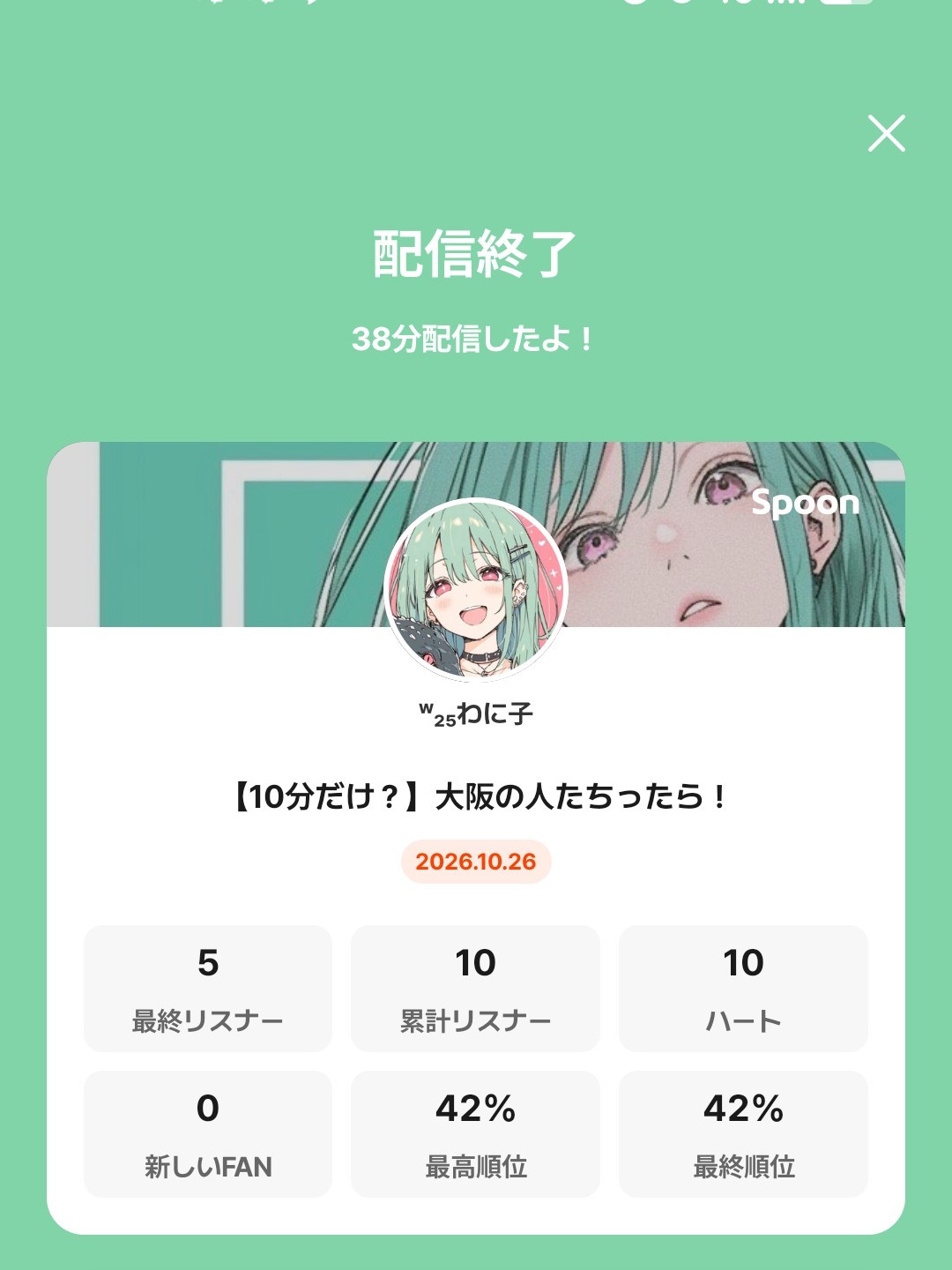 POST