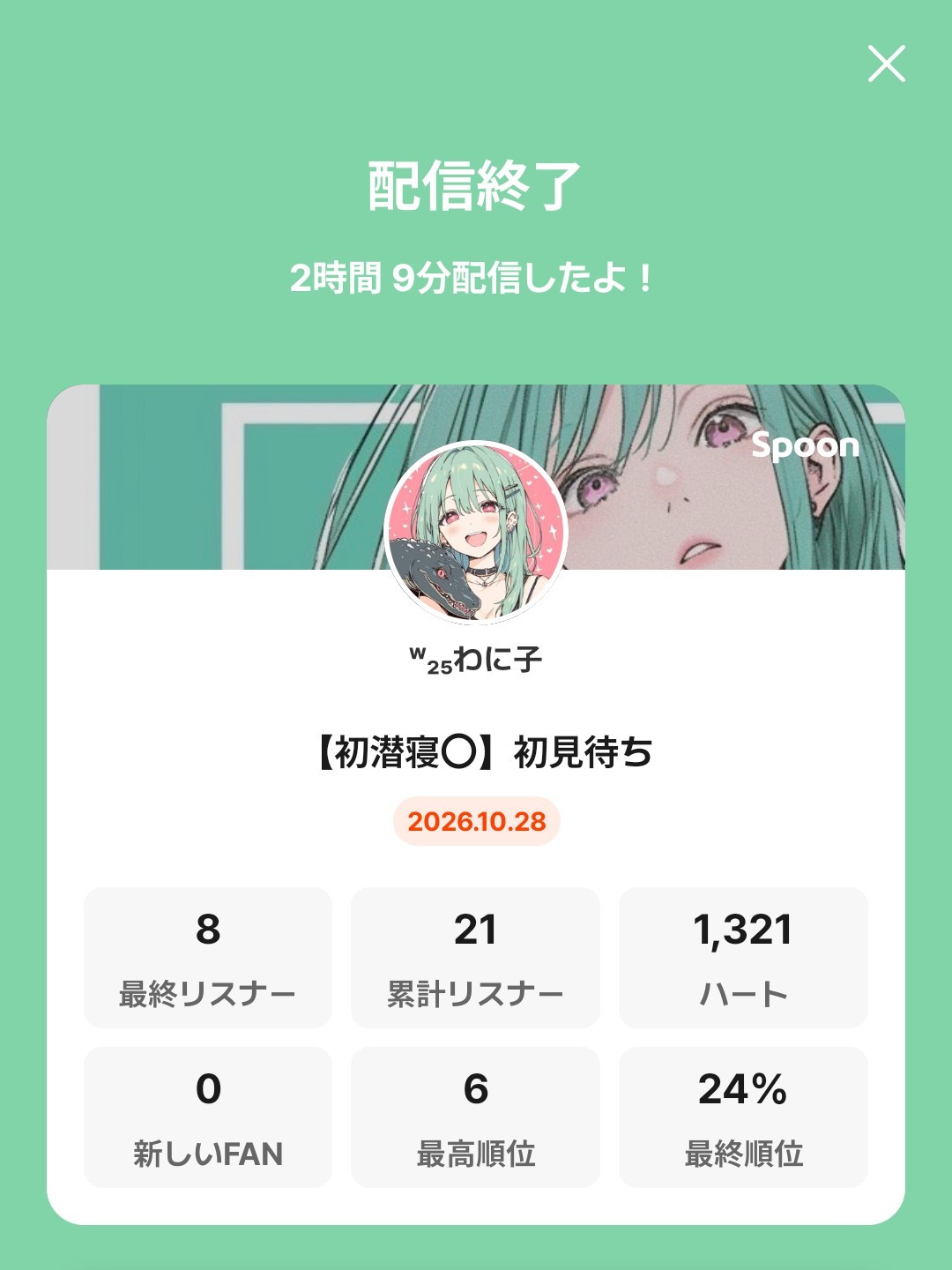 POST