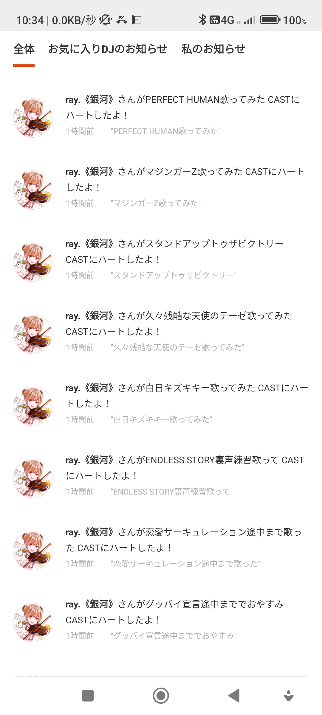 POST