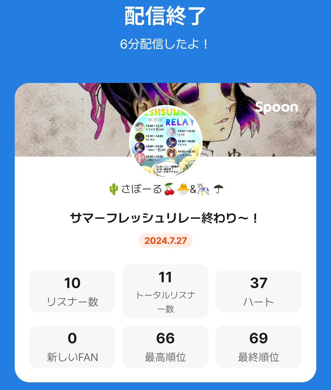 POST