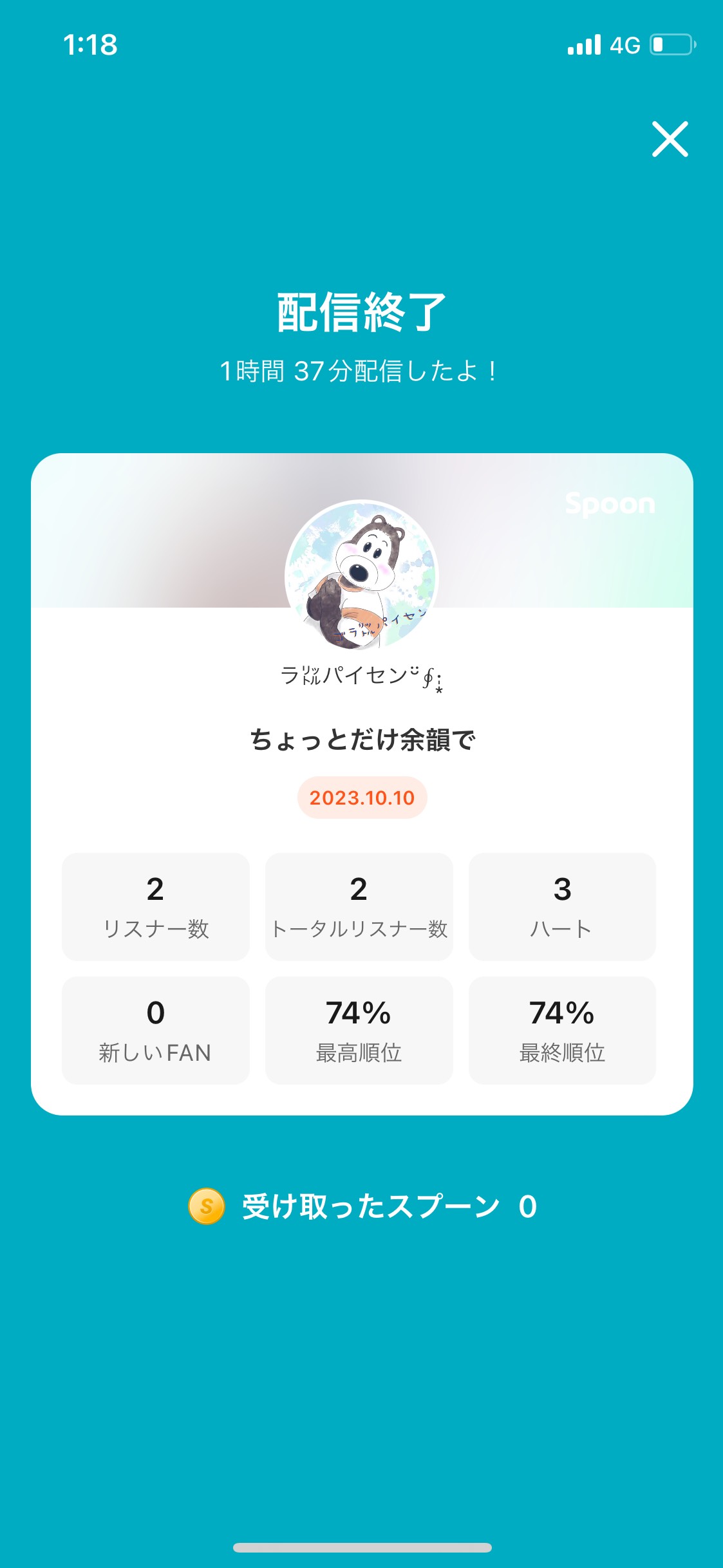 POST