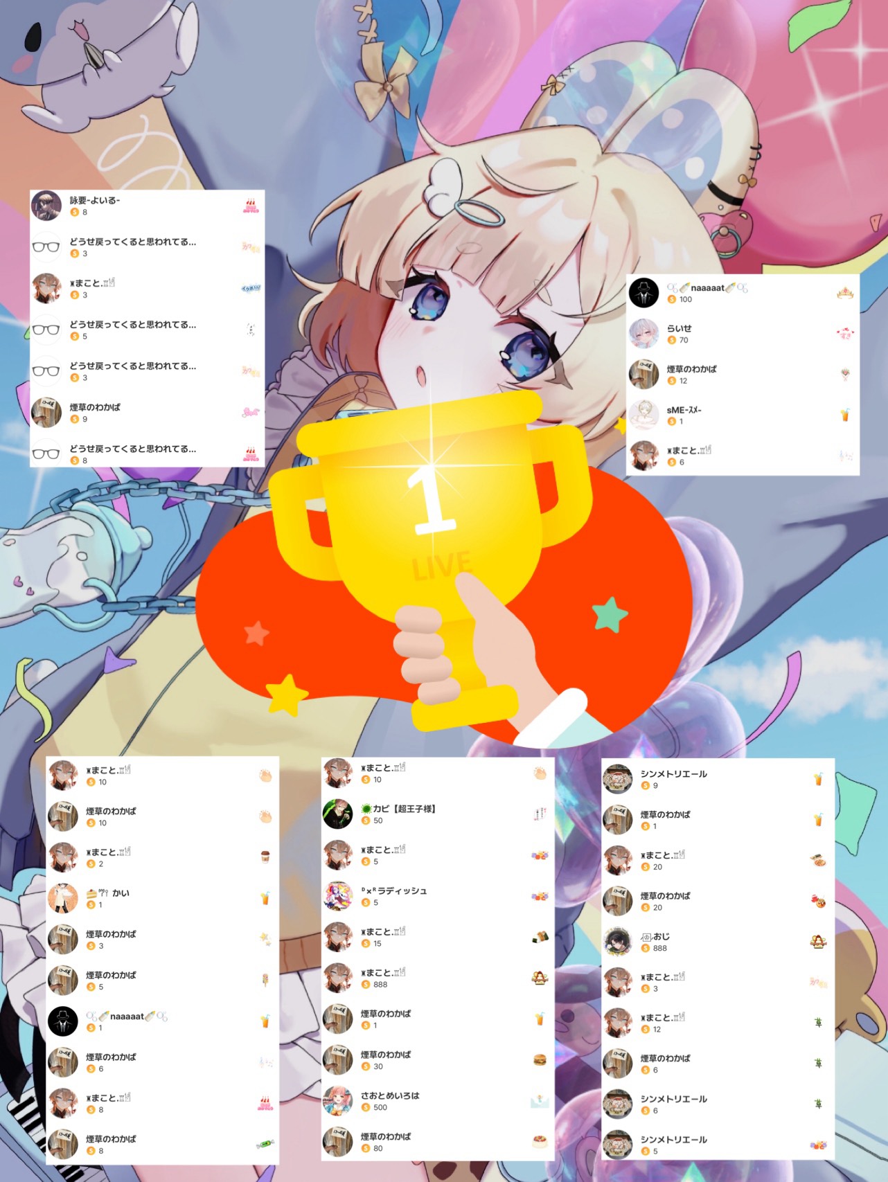 POST