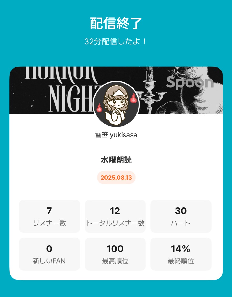 雪笹 yukisasa의 게시글 사진 0