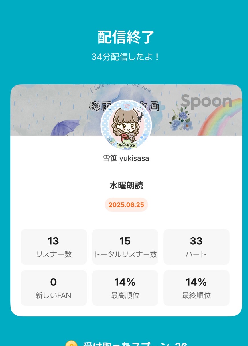 雪笹 yukisasa의 게시글 사진 0