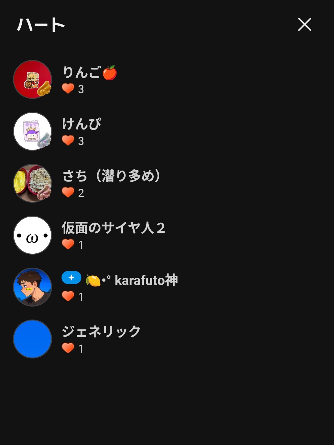 POST