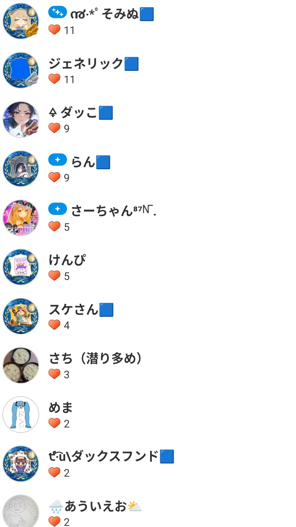POST