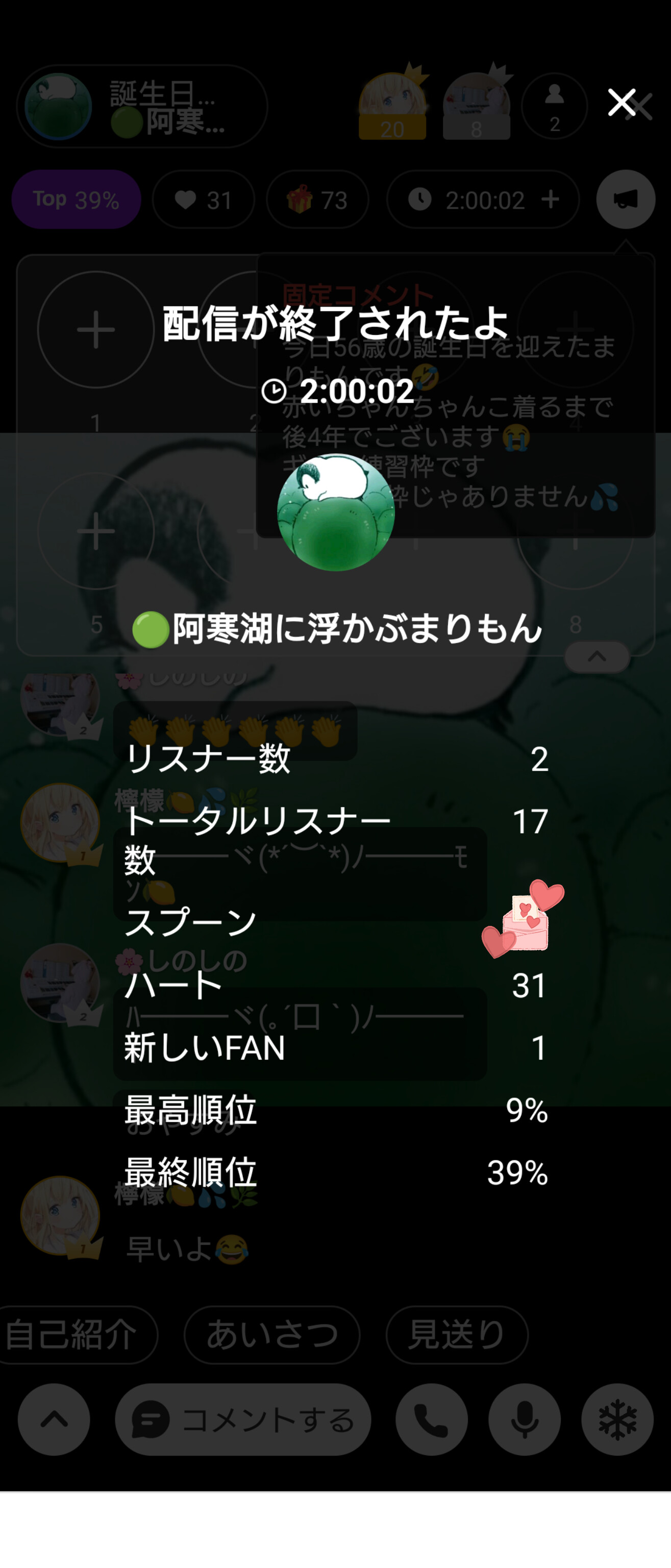 POST