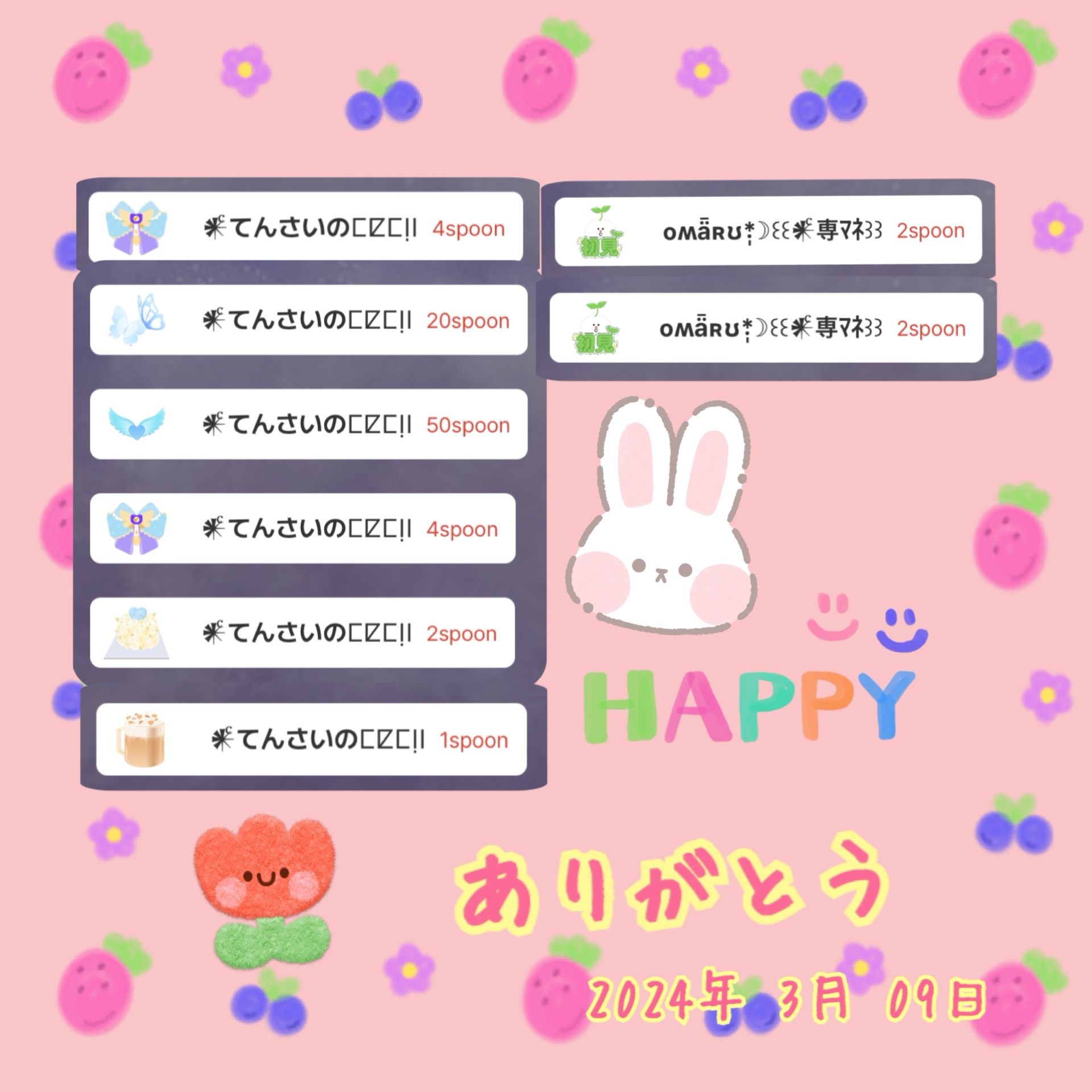 POST