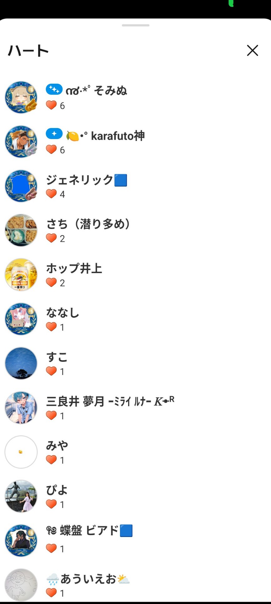 POST