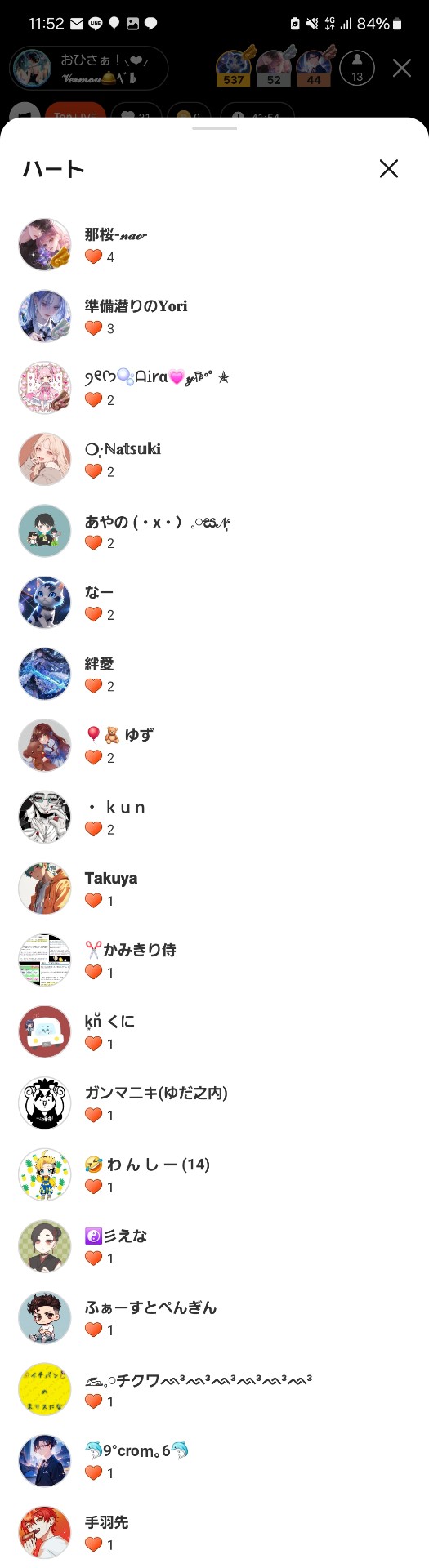 POST