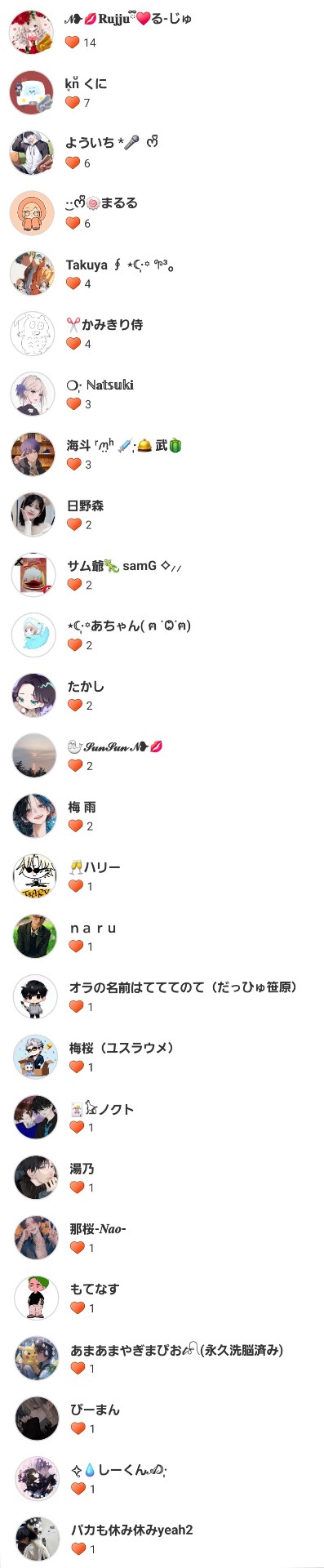 POST